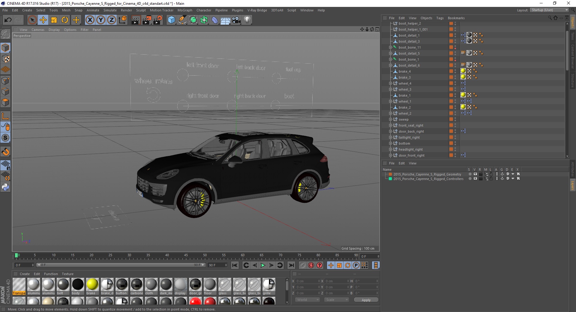 3D 2015 Porsche Cayenne S Rigged for Cinema 4D model