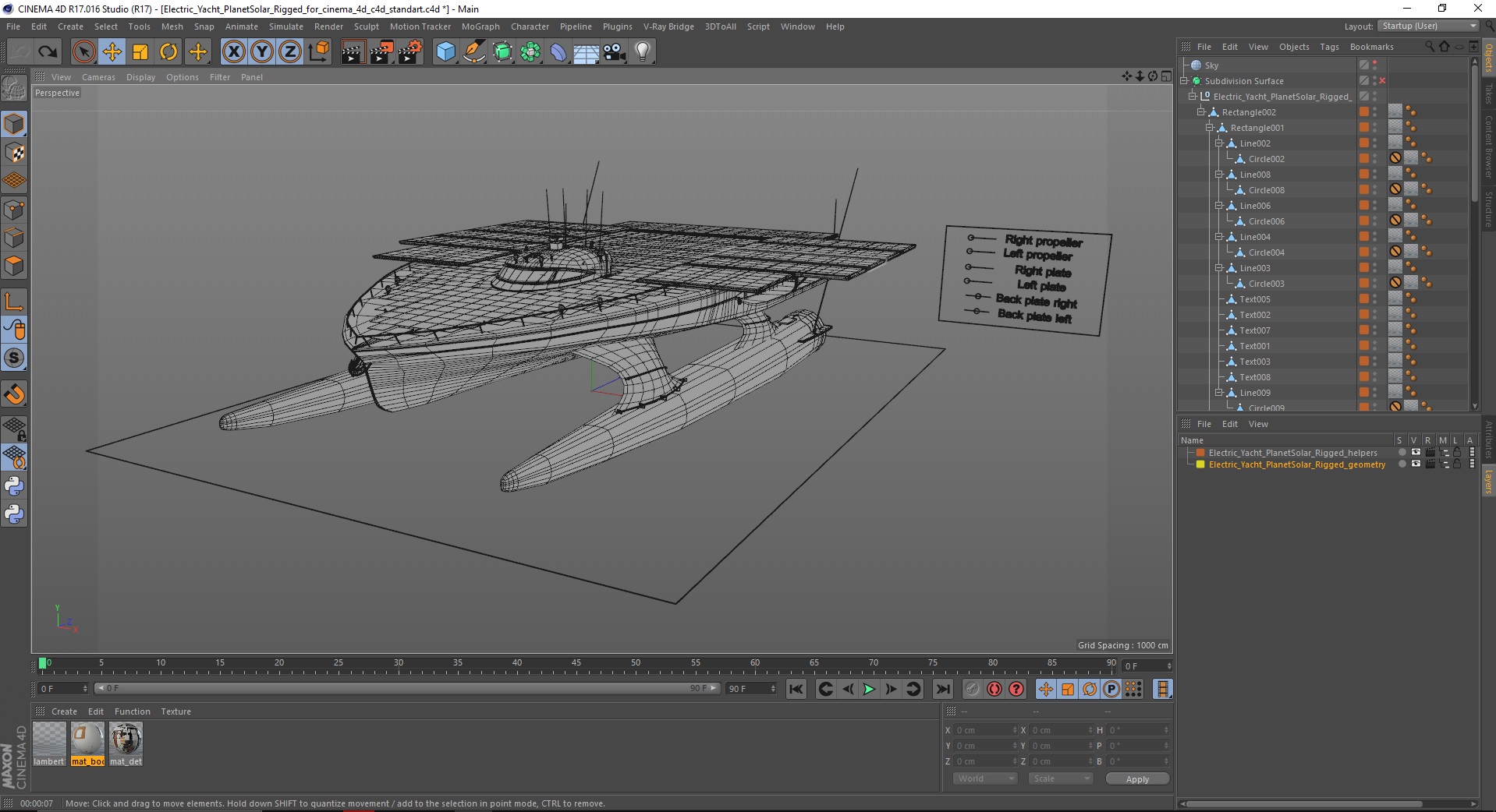 Electric Yacht PlanetSolar Rigged for Cinema 4D 3D