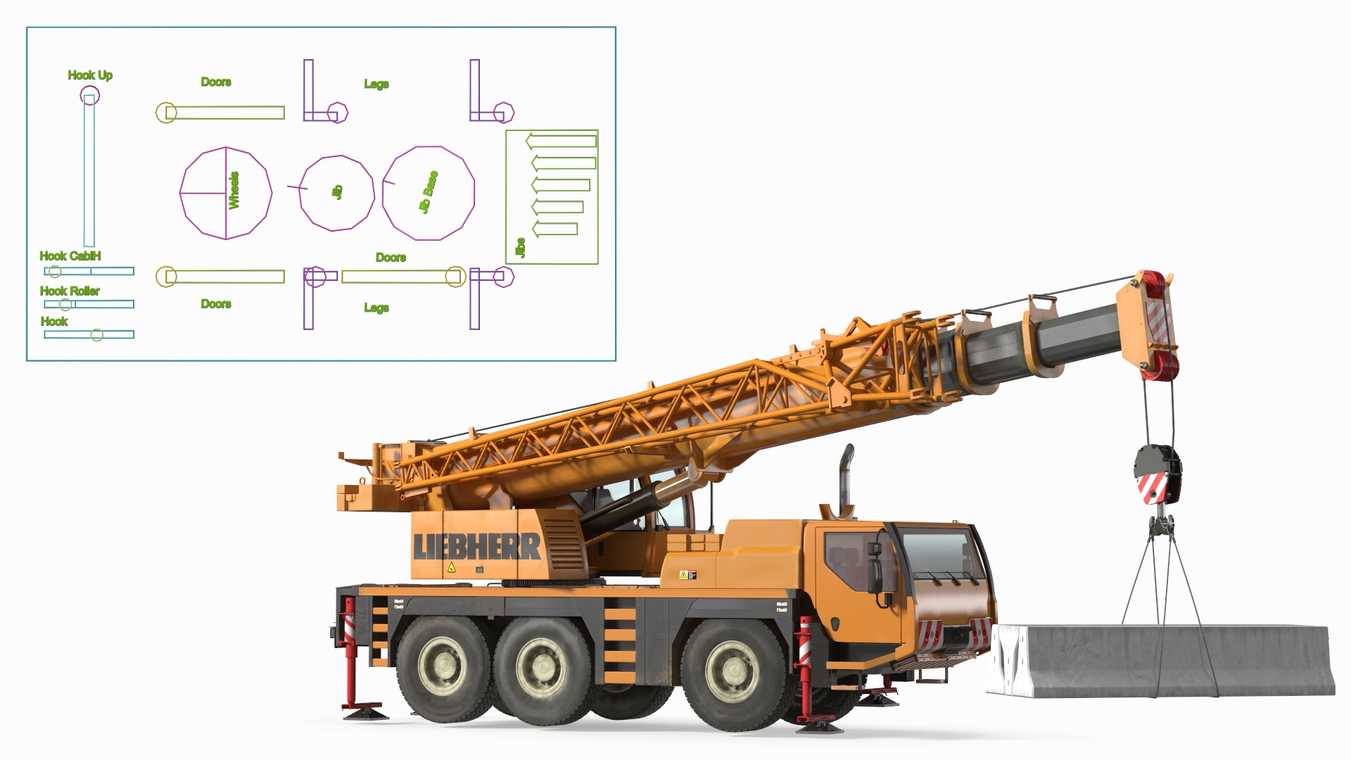 Compact Crane Liebherr with Concrete Barriers Rigged 3D