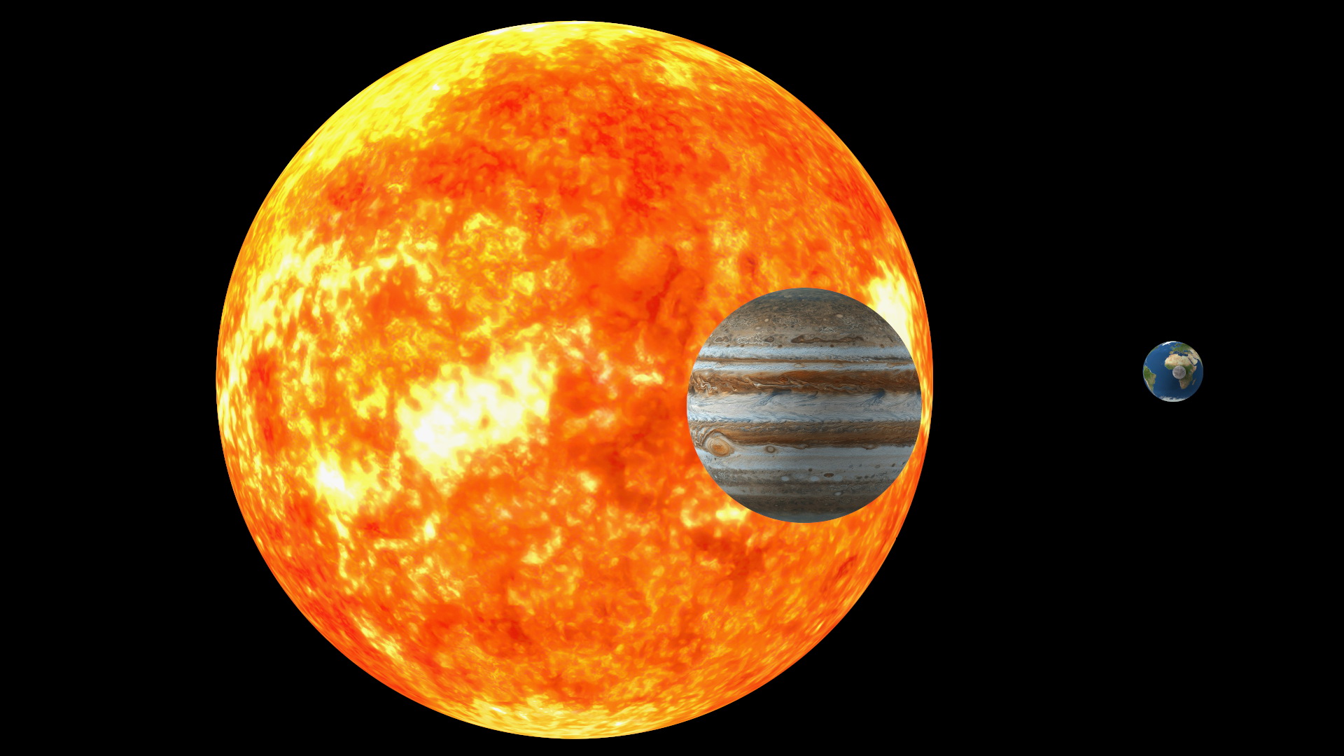 Solar System 3D
