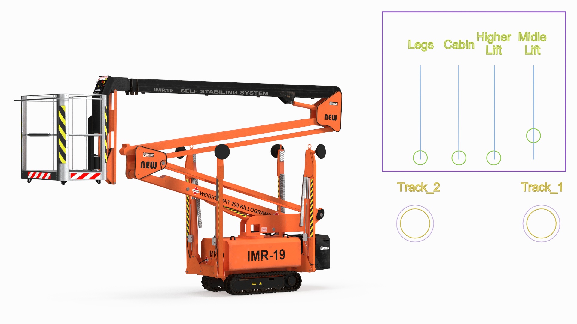 3D Tracked Boom Lift Rigged for Maya model