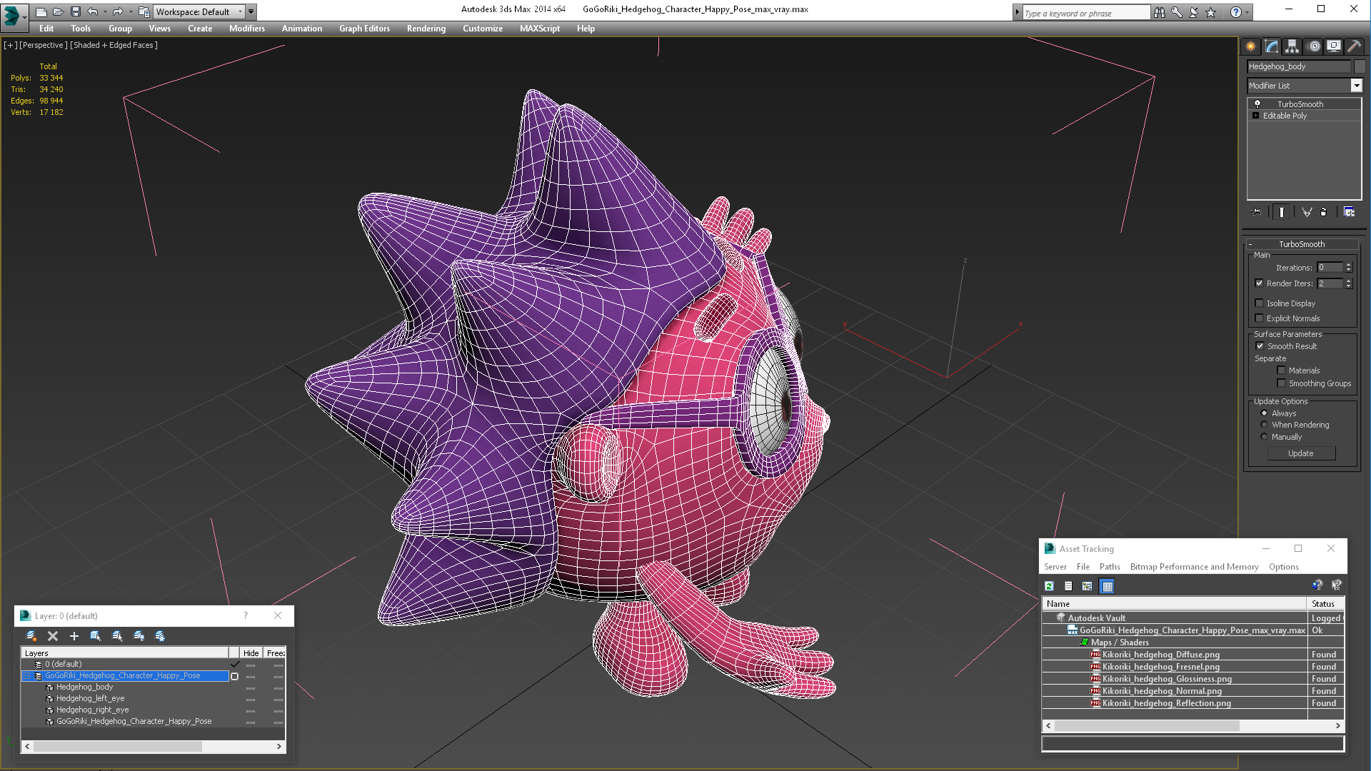 3D GoGoRiki Hedgehog Character Happy Pose model