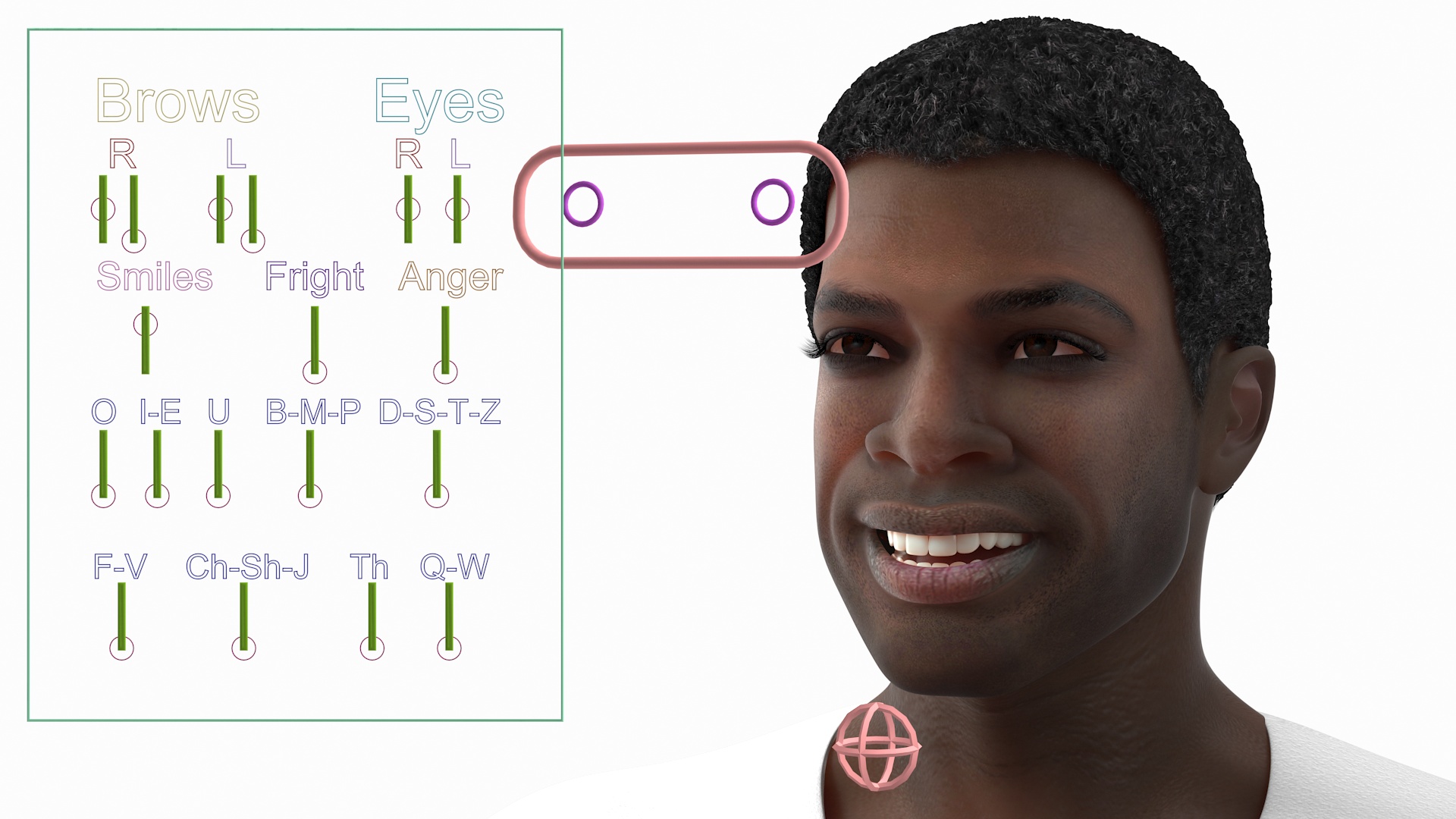 3D Afro American Man in City Style Rigged model