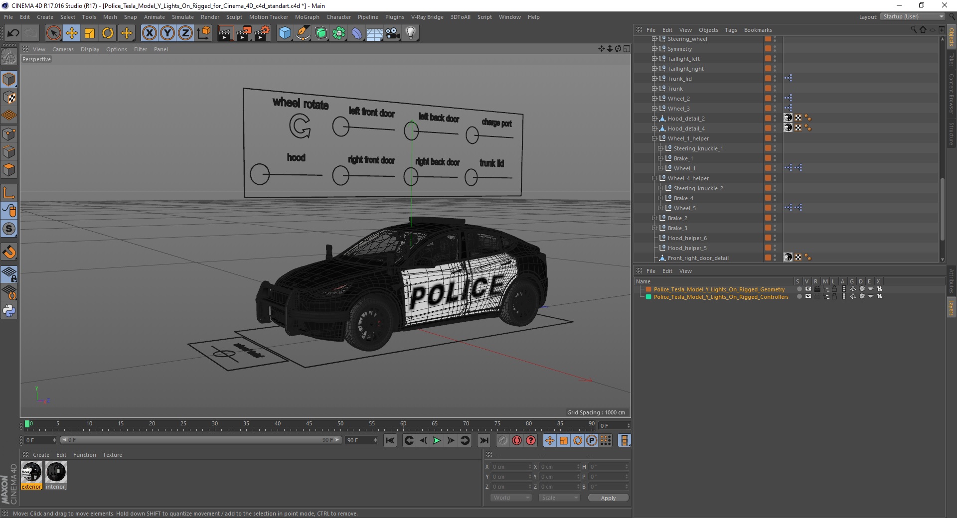 3D Police Tesla Model Y Lights On Rigged for Cinema 4D