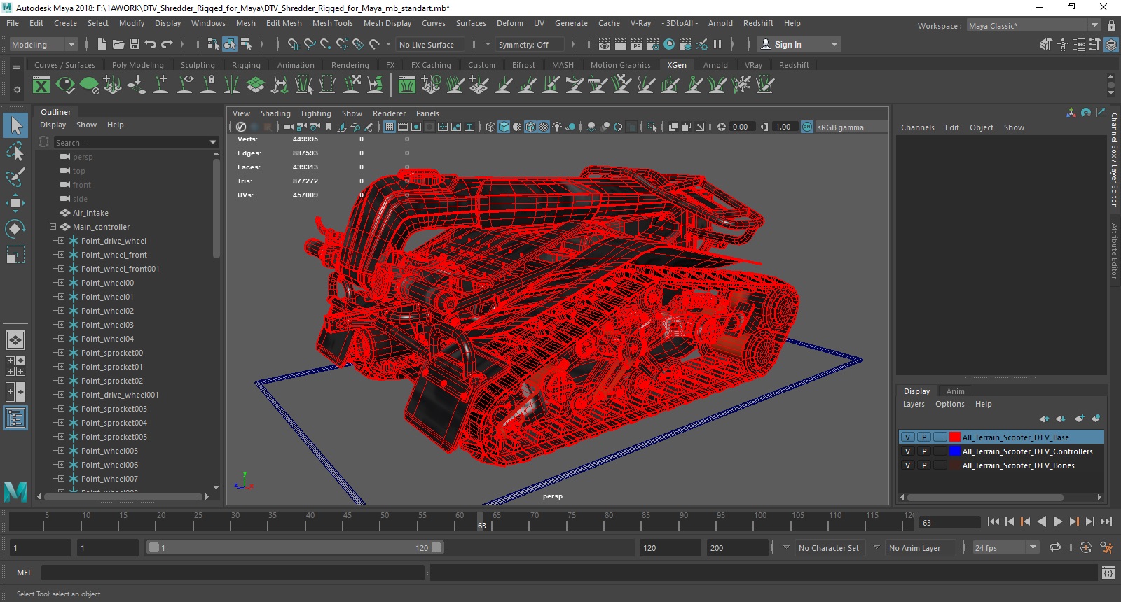 3D DTV Shredder Rigged for Maya model