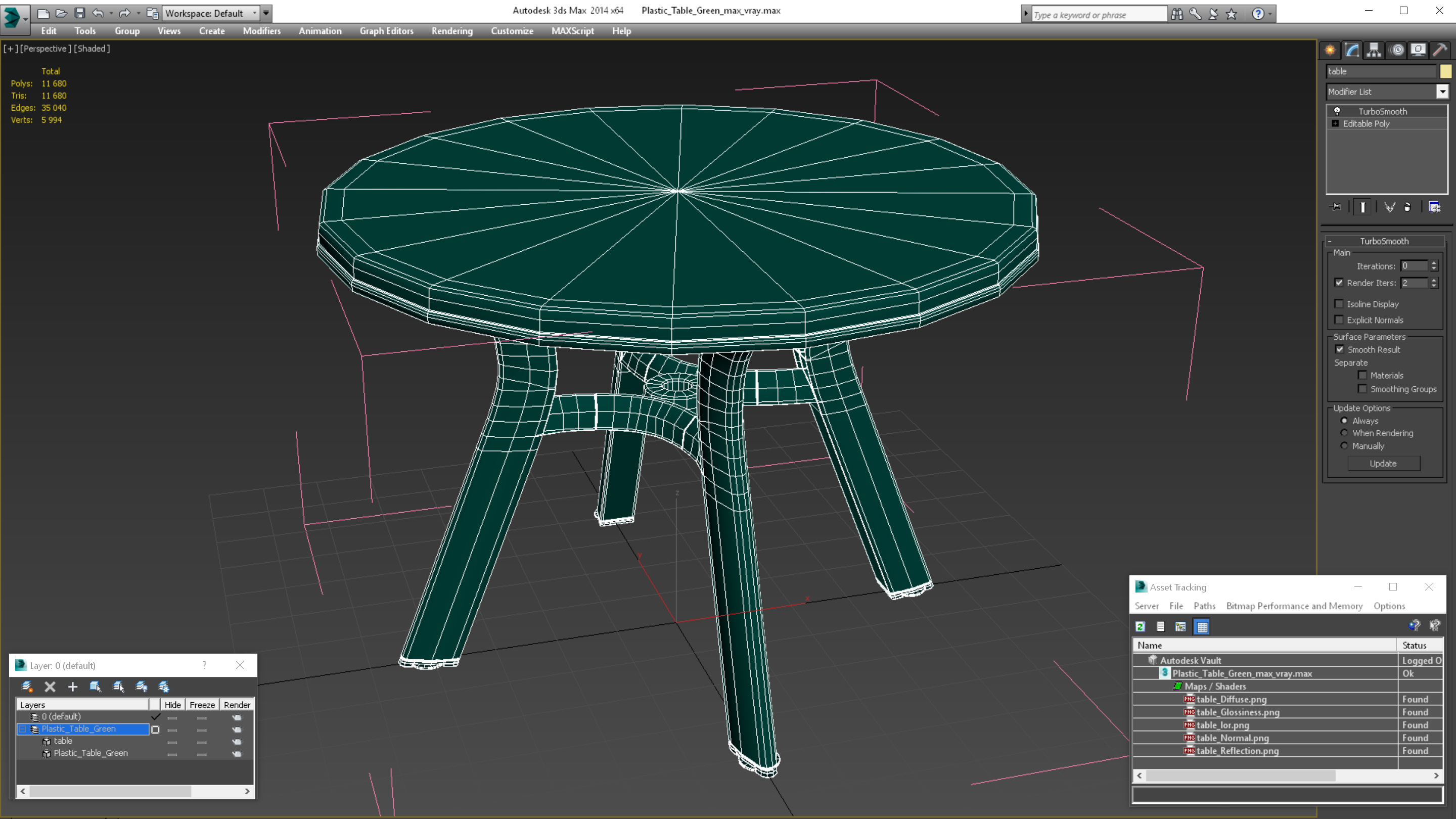 Plastic Table Green 3D model