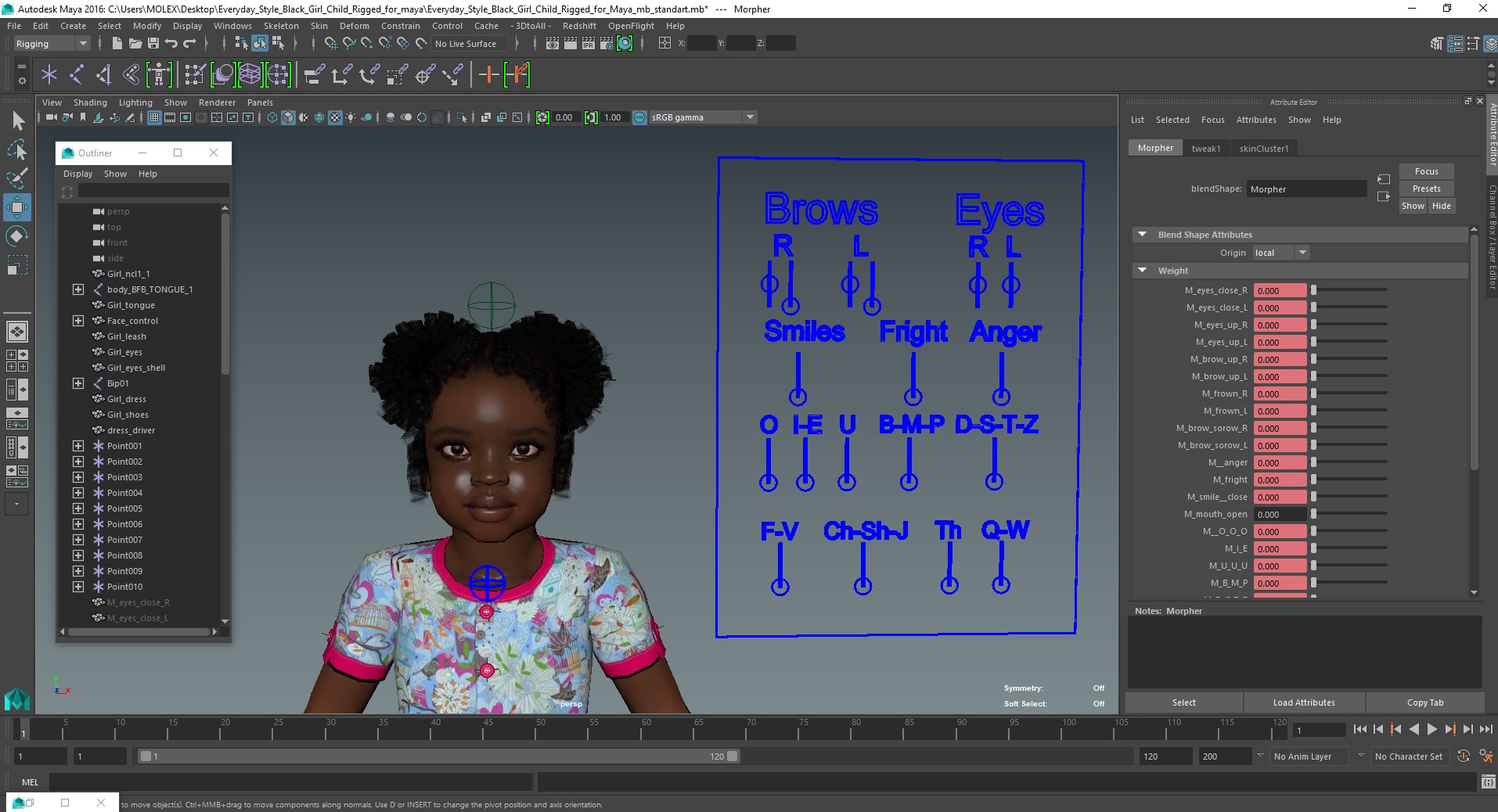 Everyday Style Black Girl Child Rigged for Maya 3D