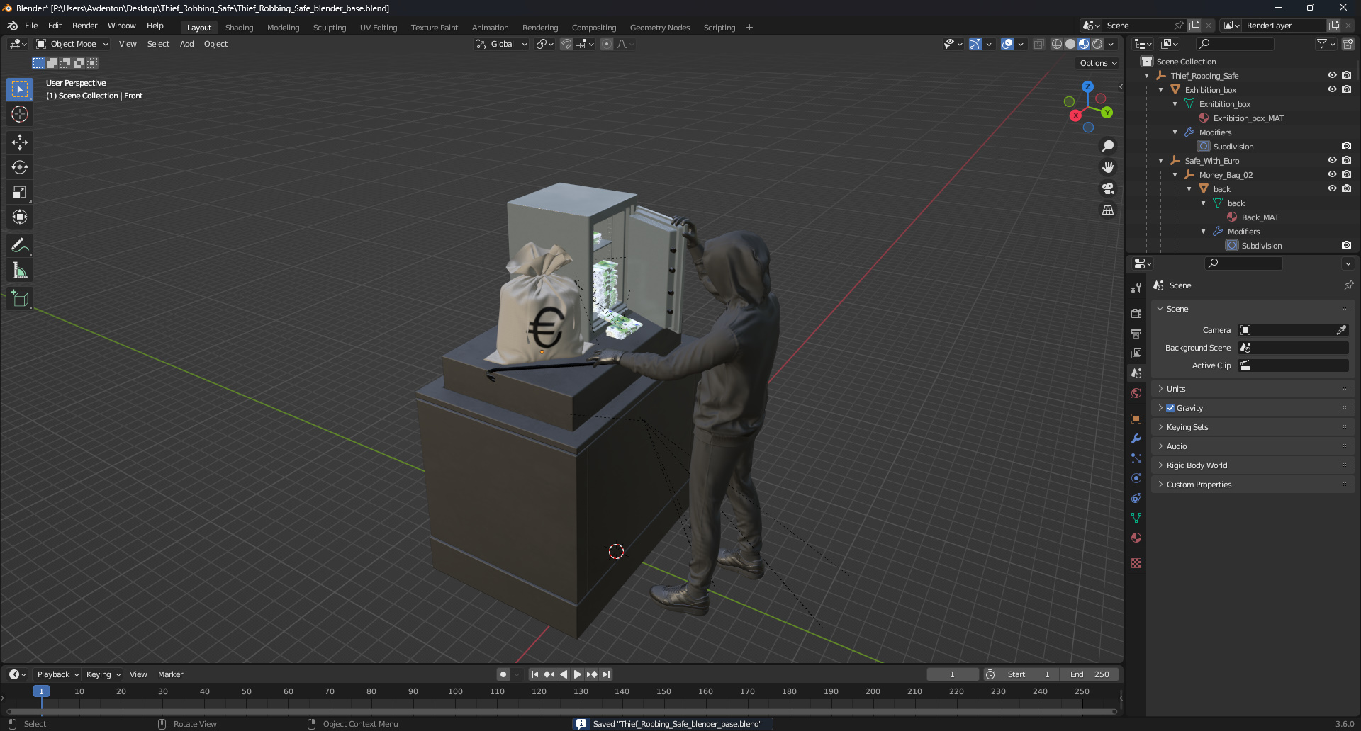 3D Thief Robbing Safe model
