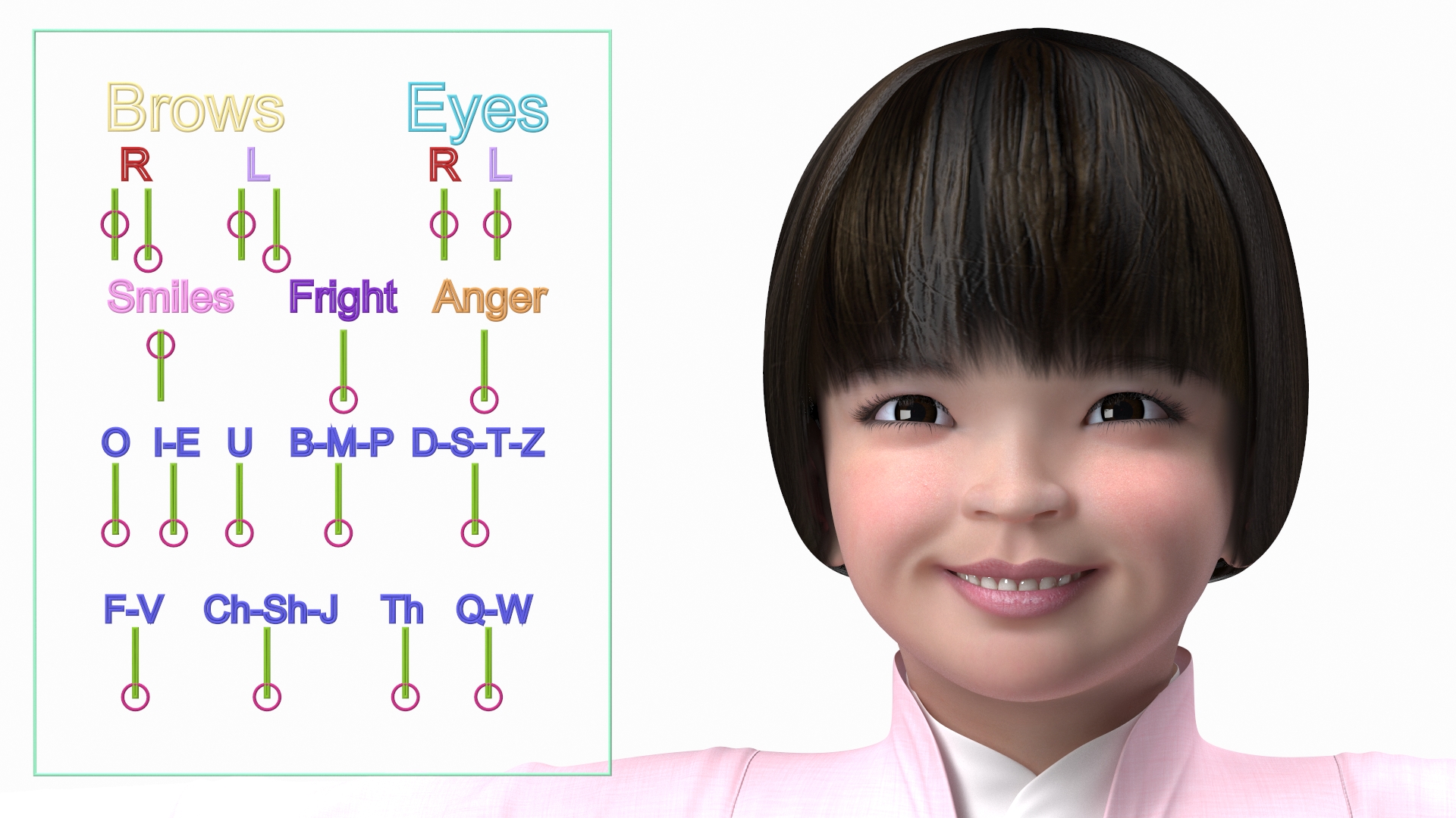 3D Child Girl from Asia in National Costume Rigged for Modo