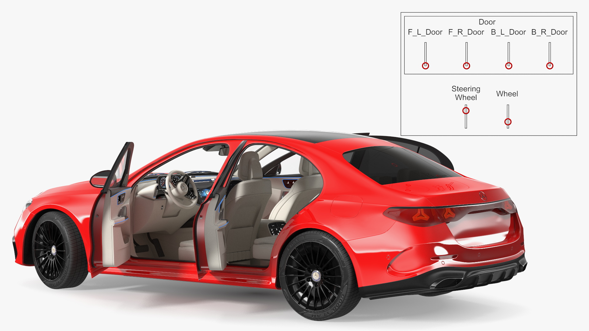 3D Mercedes E-class Red Color Rigged model