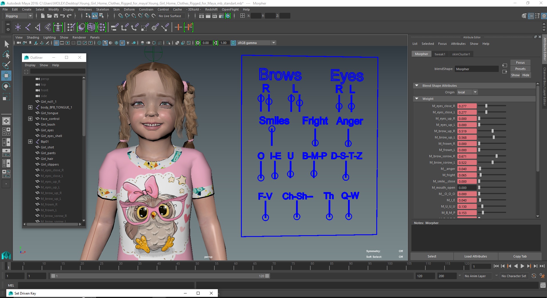 Young Girl Home Clothes Rigged for Maya 3D model