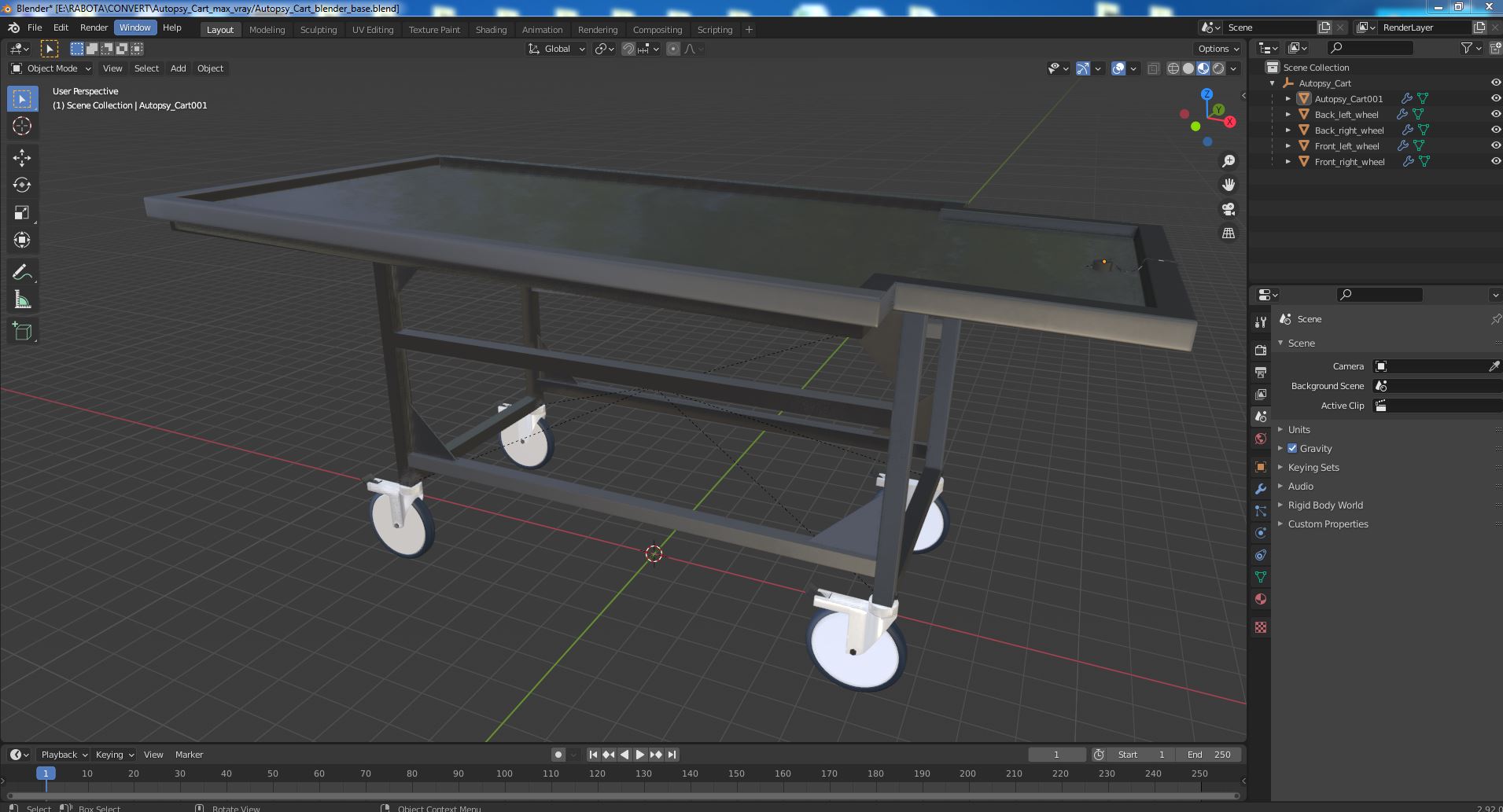 Autopsy Cart 3D