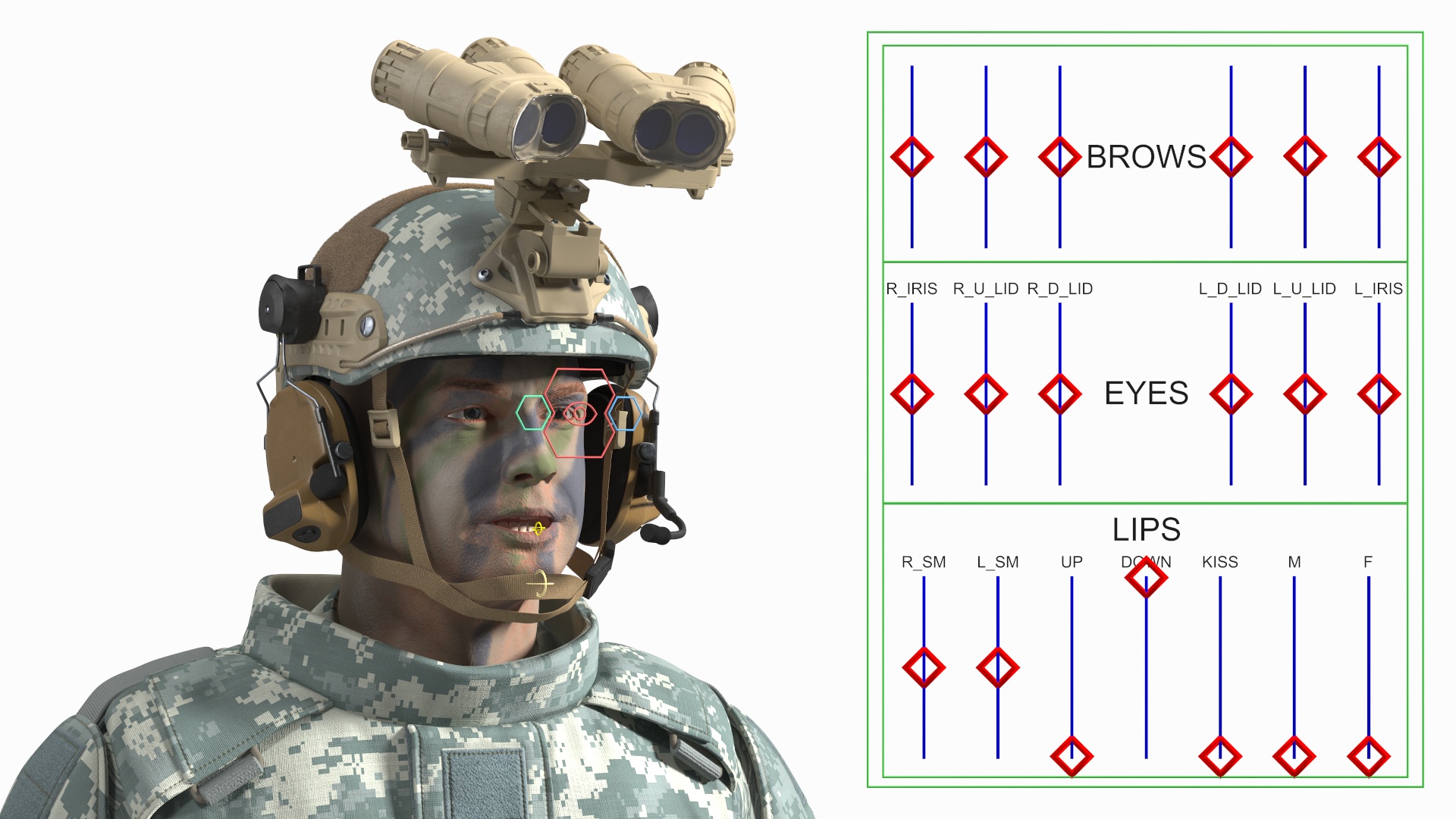 3D model Soldier Grey Camo with Night Visor Fur Rigged
