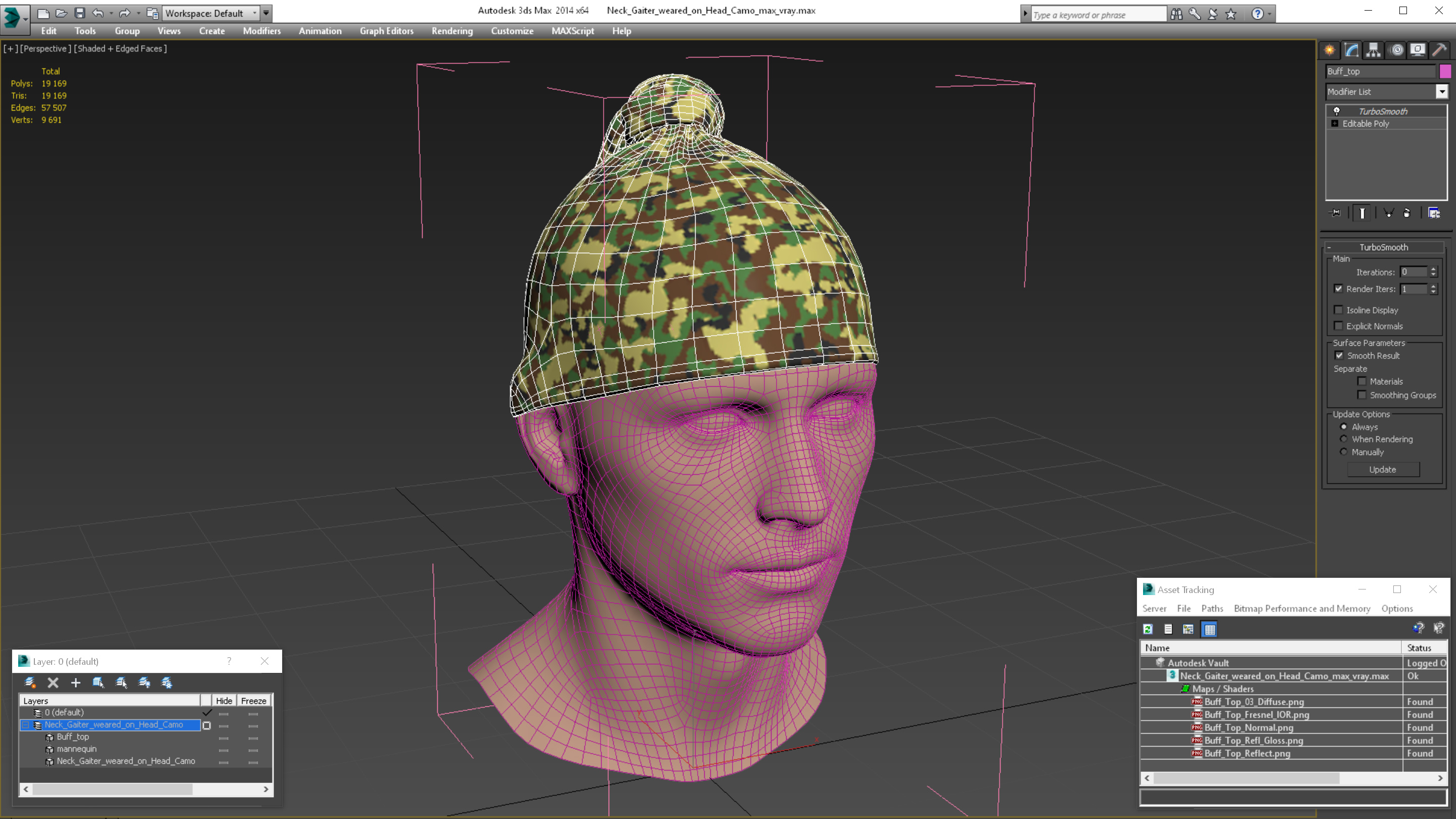 3D Neck Gaiter weared on Head Camo