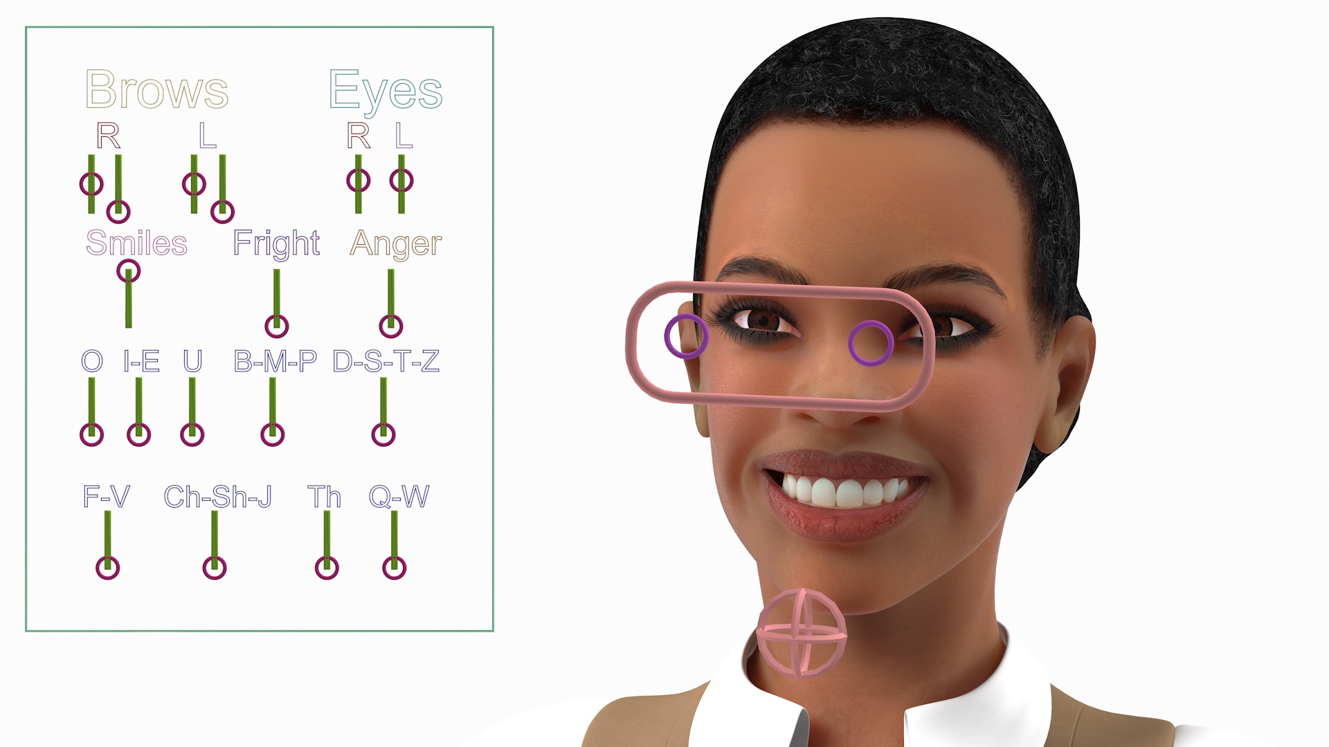 Canon Multifunction Copier with Business Style Woman Rigged 3D model