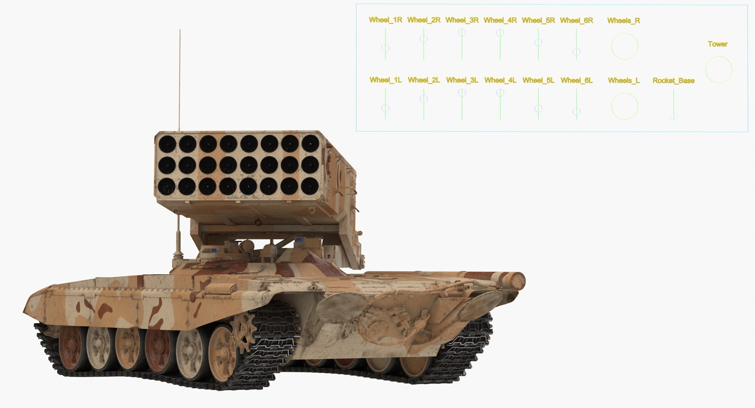 Heavy Fire Throwing TOS 1A System Desert Rigged 3D