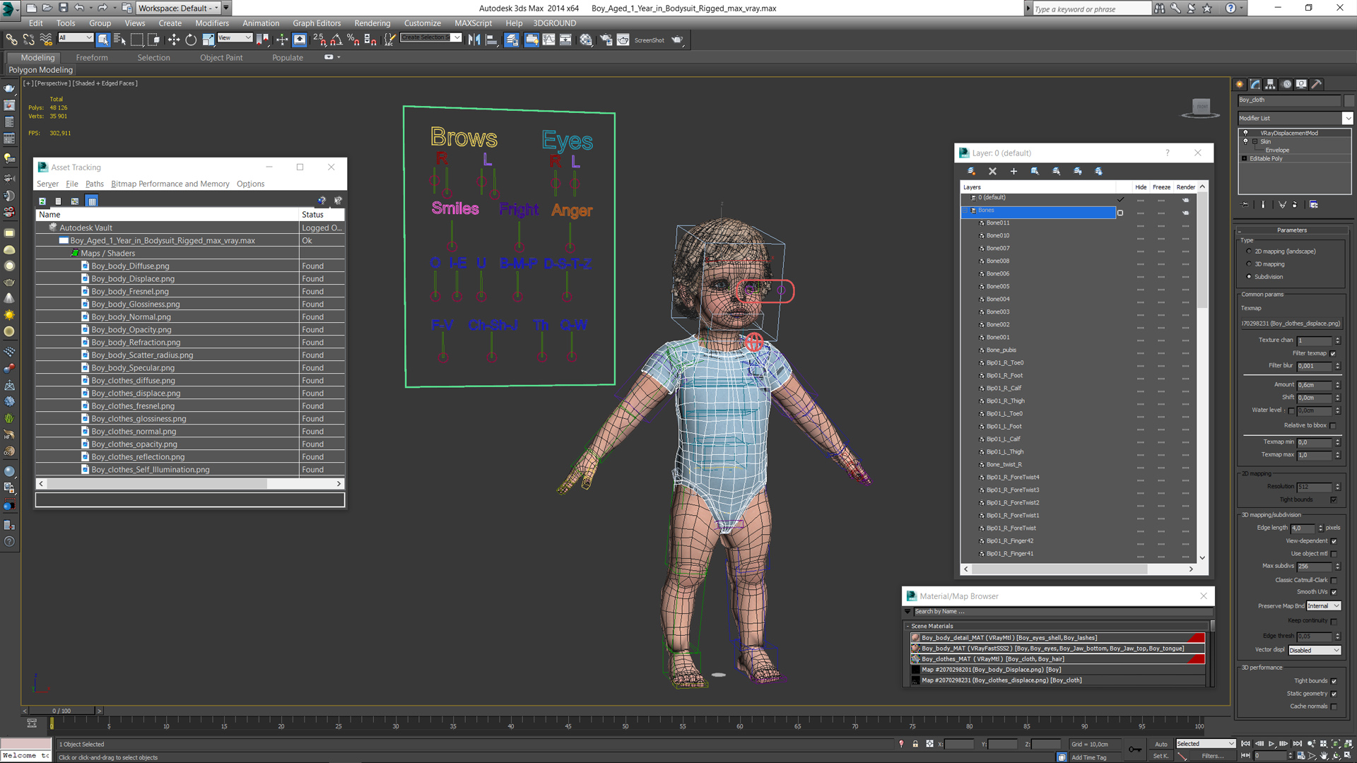 Boy Aged 1 Year in Bodysuit Rigged 3D model