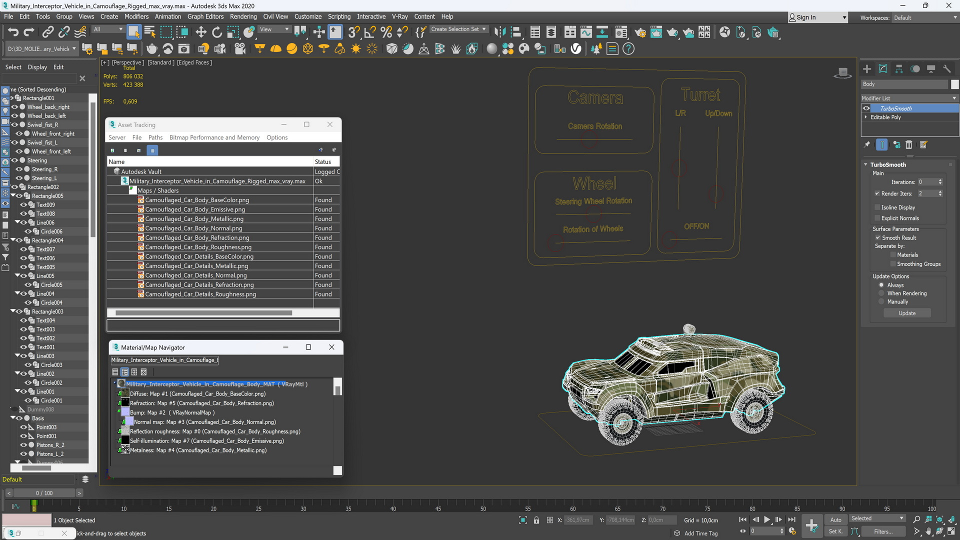 Military Interceptor Vehicle in Camouflage Rigged 3D model