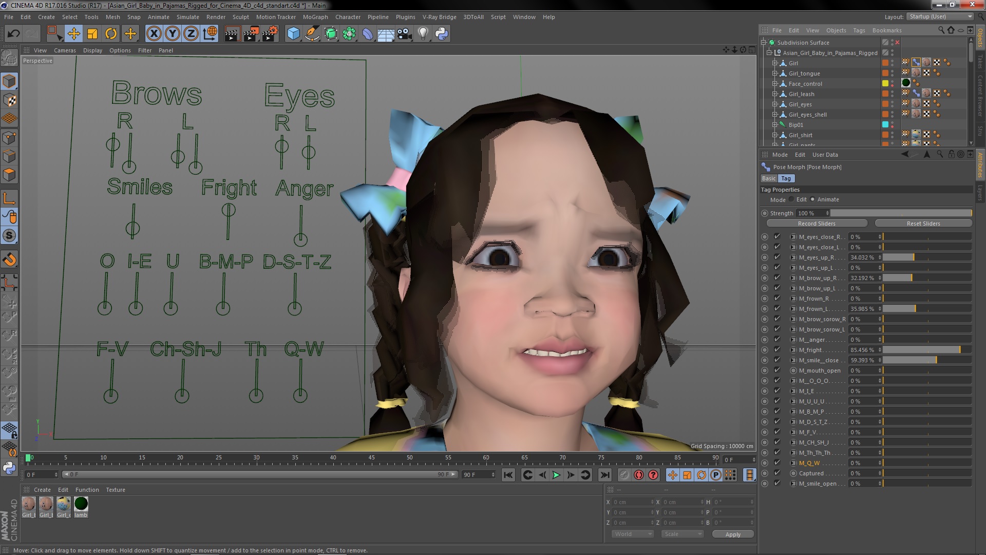 Asian Girl Baby in Pajamas Rigged for Cinema 4D 3D