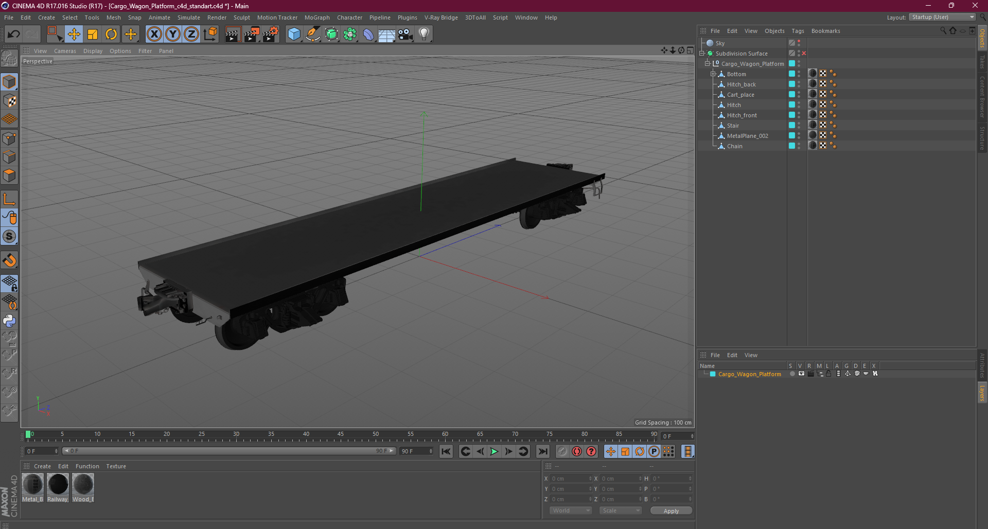 3D model Cargo Wagon Platform