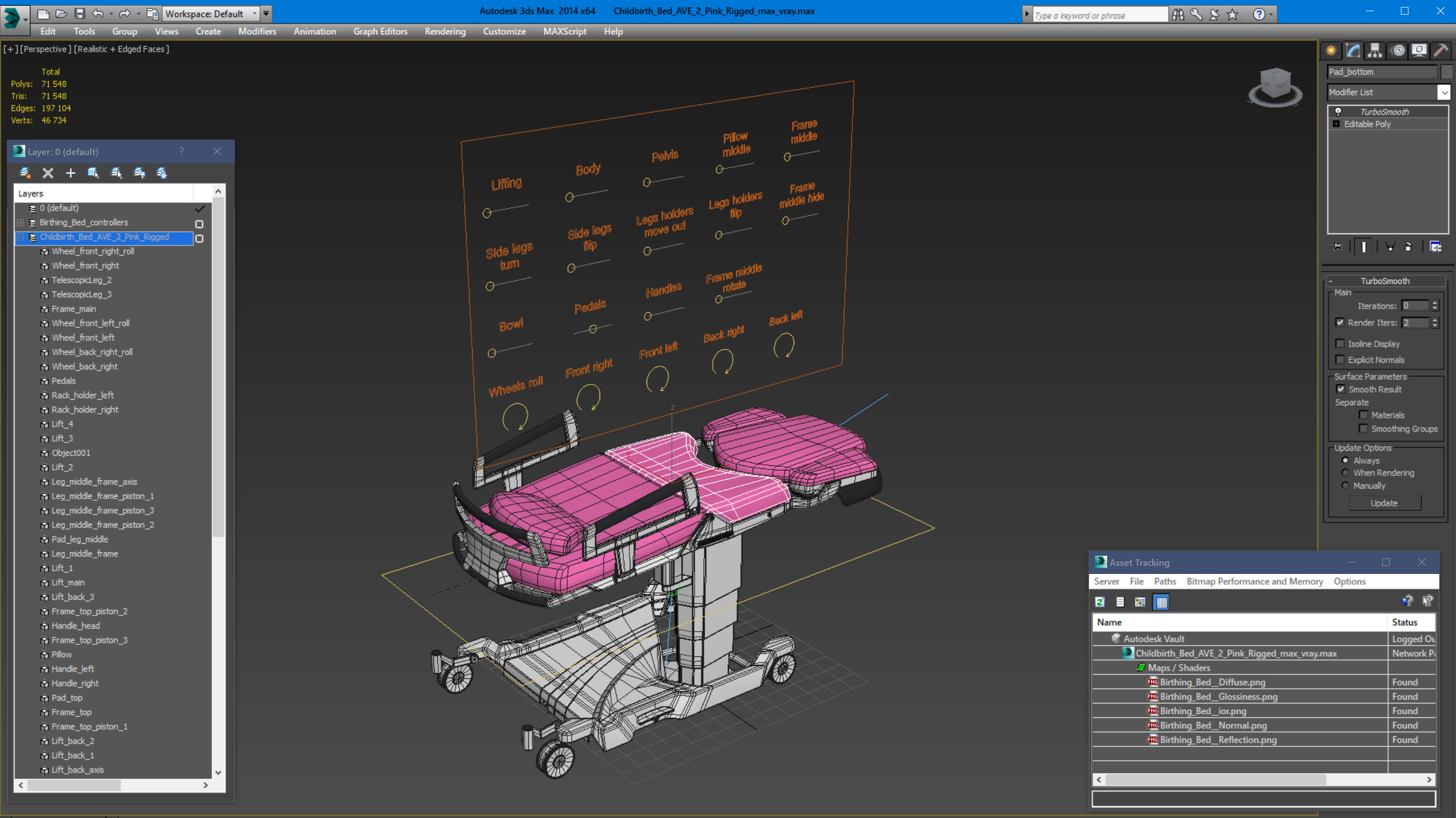 Childbirth Bed AVE 2 Pink Rigged 3D