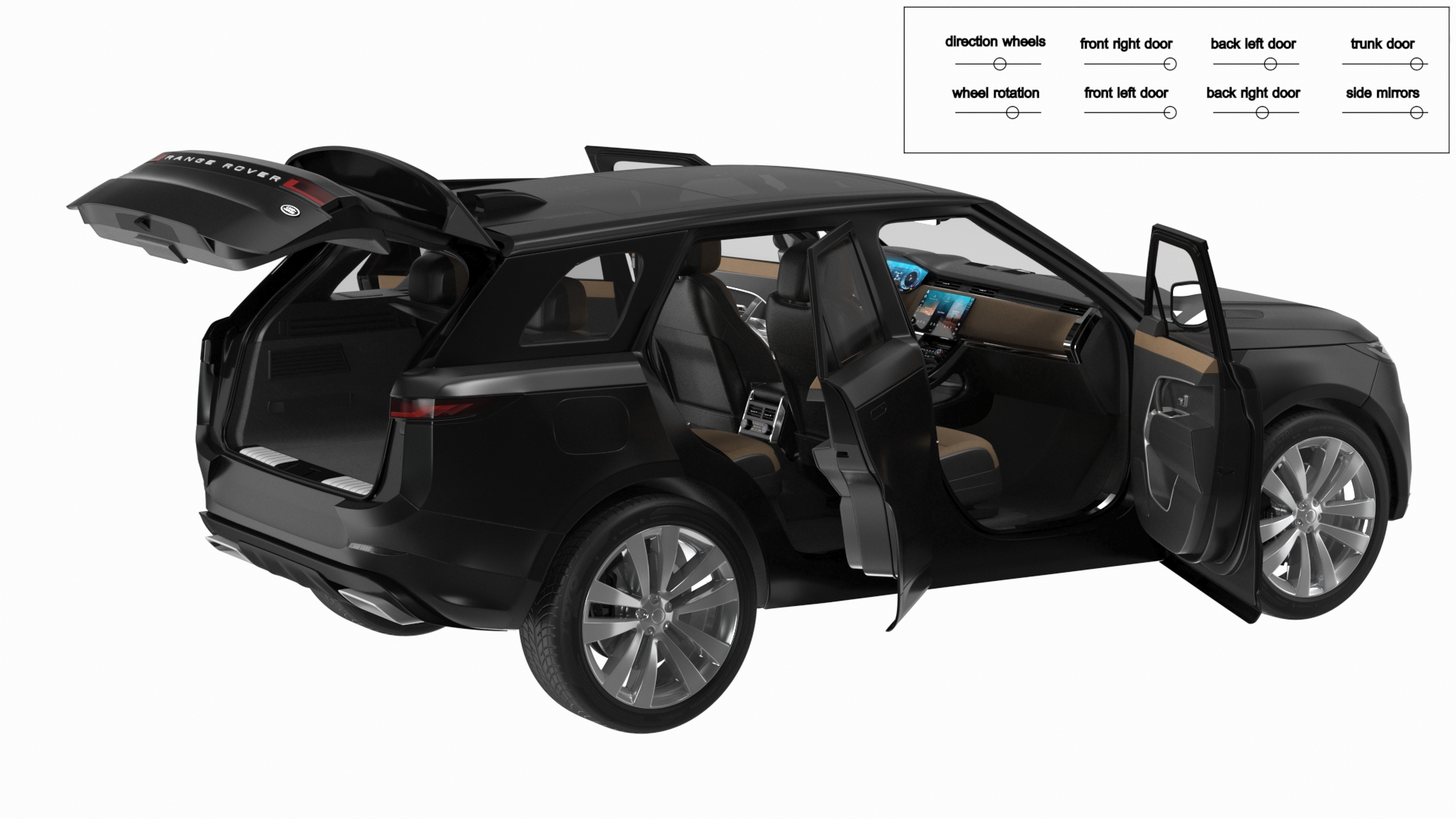 Black Range Rover Sport 2023 Rigged for Cinema 4D 3D model