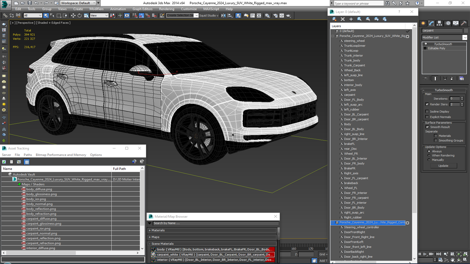 3D Porsche Cayenne 2024 Luxury SUV White Rigged for Cinema 4D model