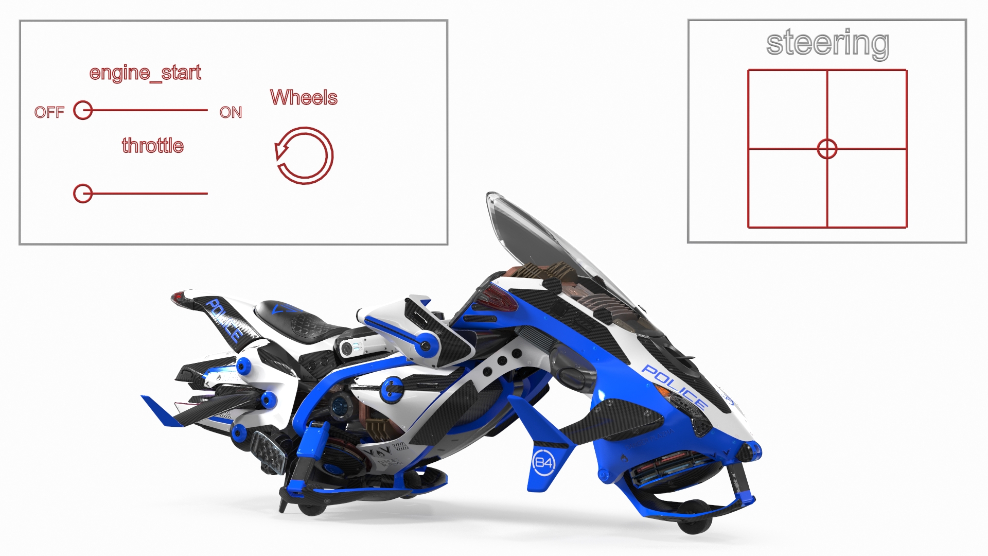 3D Scifi Fly Motorcycle Police Rigged for Cinema 4D model