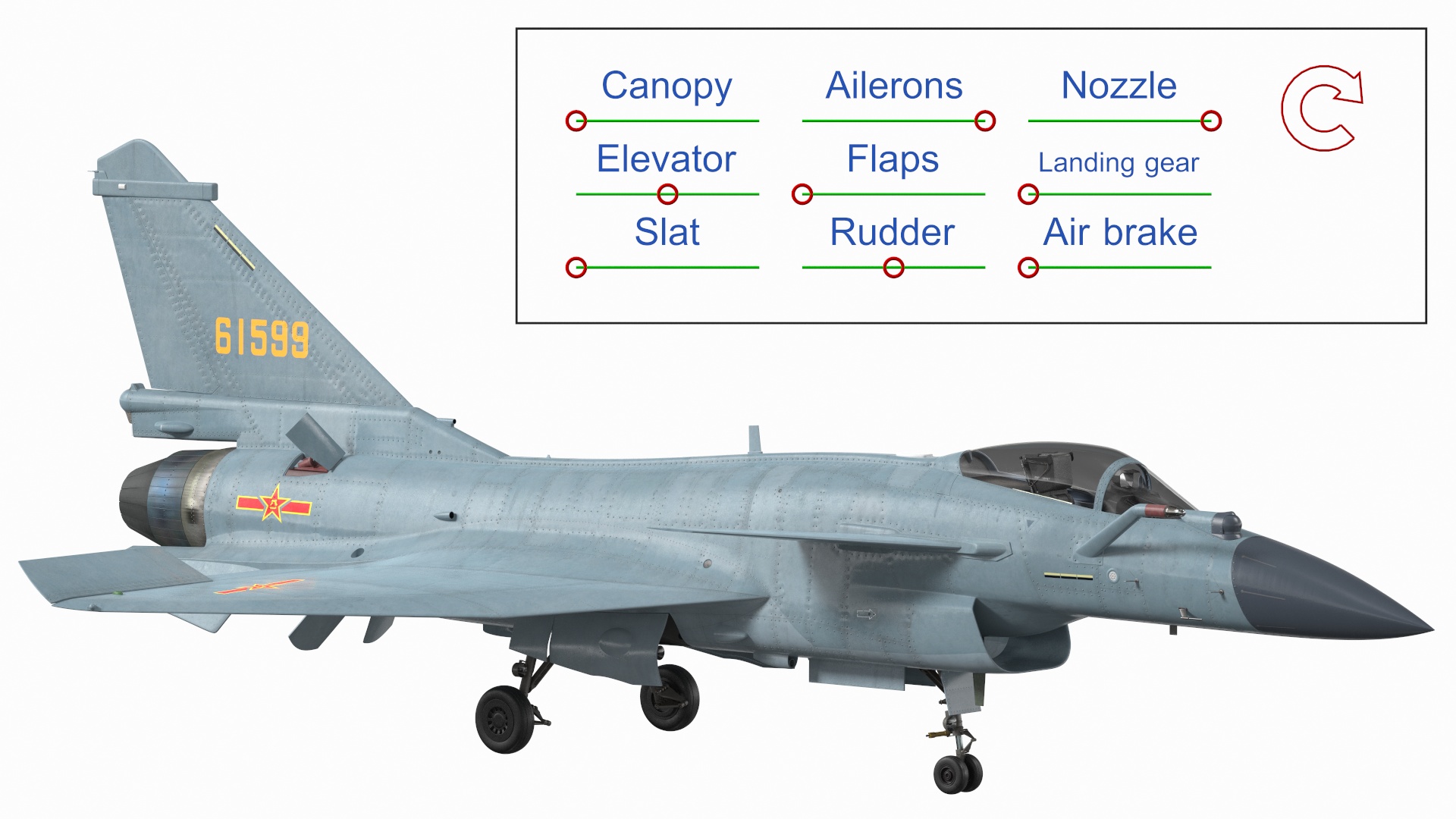 3D Chinese Air Force Chengdu J10 B Rigged model