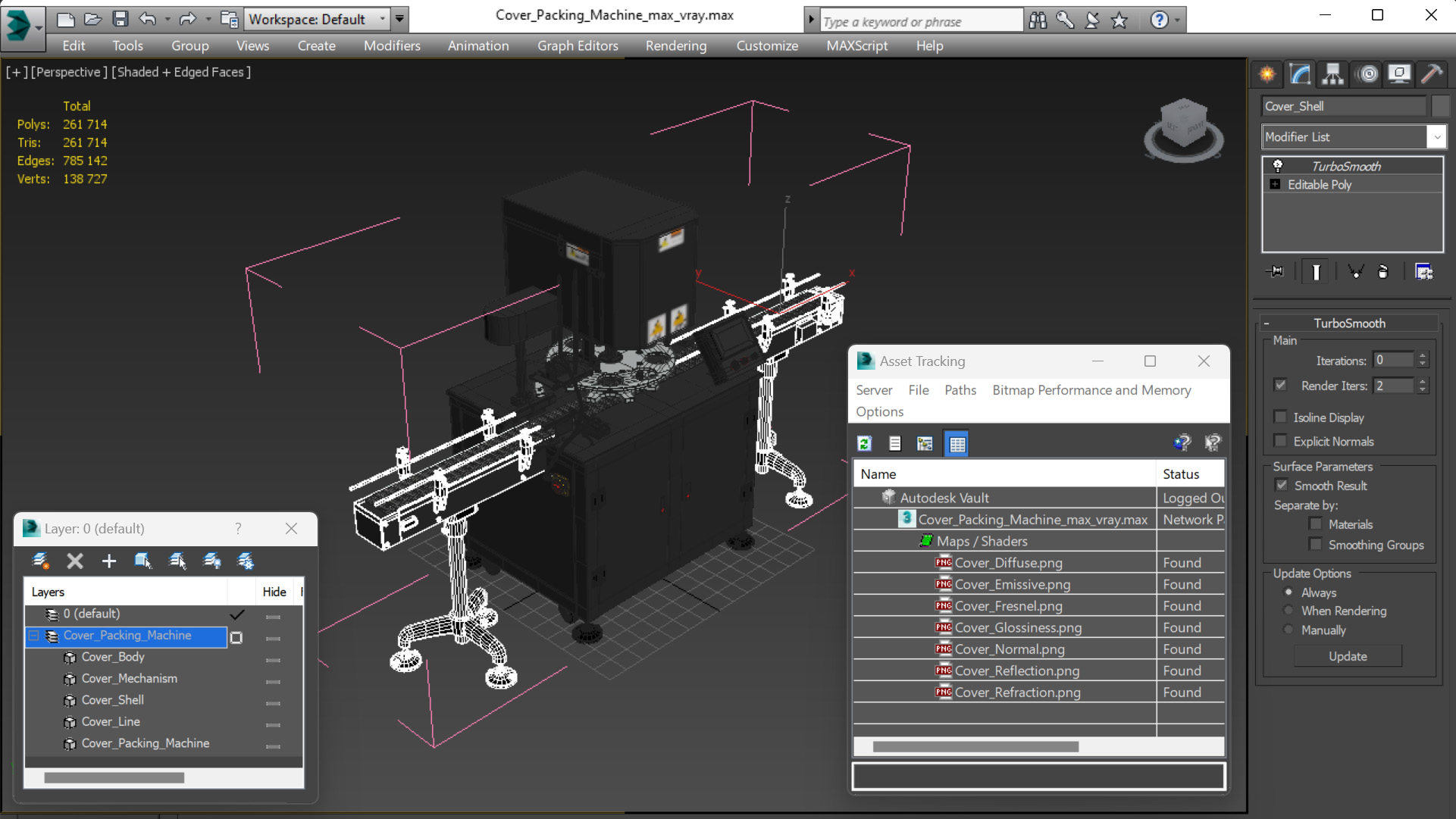 3D Cover Packing Machine