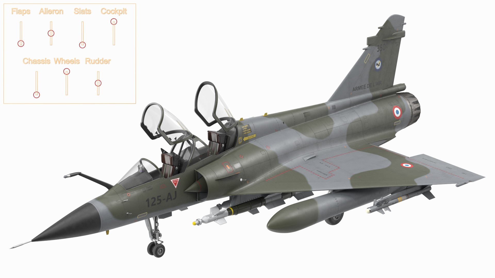 3D Dassault Mirage 2000N Tactical Bomber Camouflage with Armament Rigged for Cinema 4D model