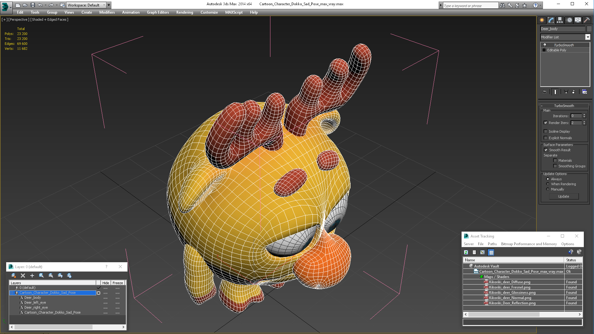 Cartoon Character Dokko Sad Pose 3D