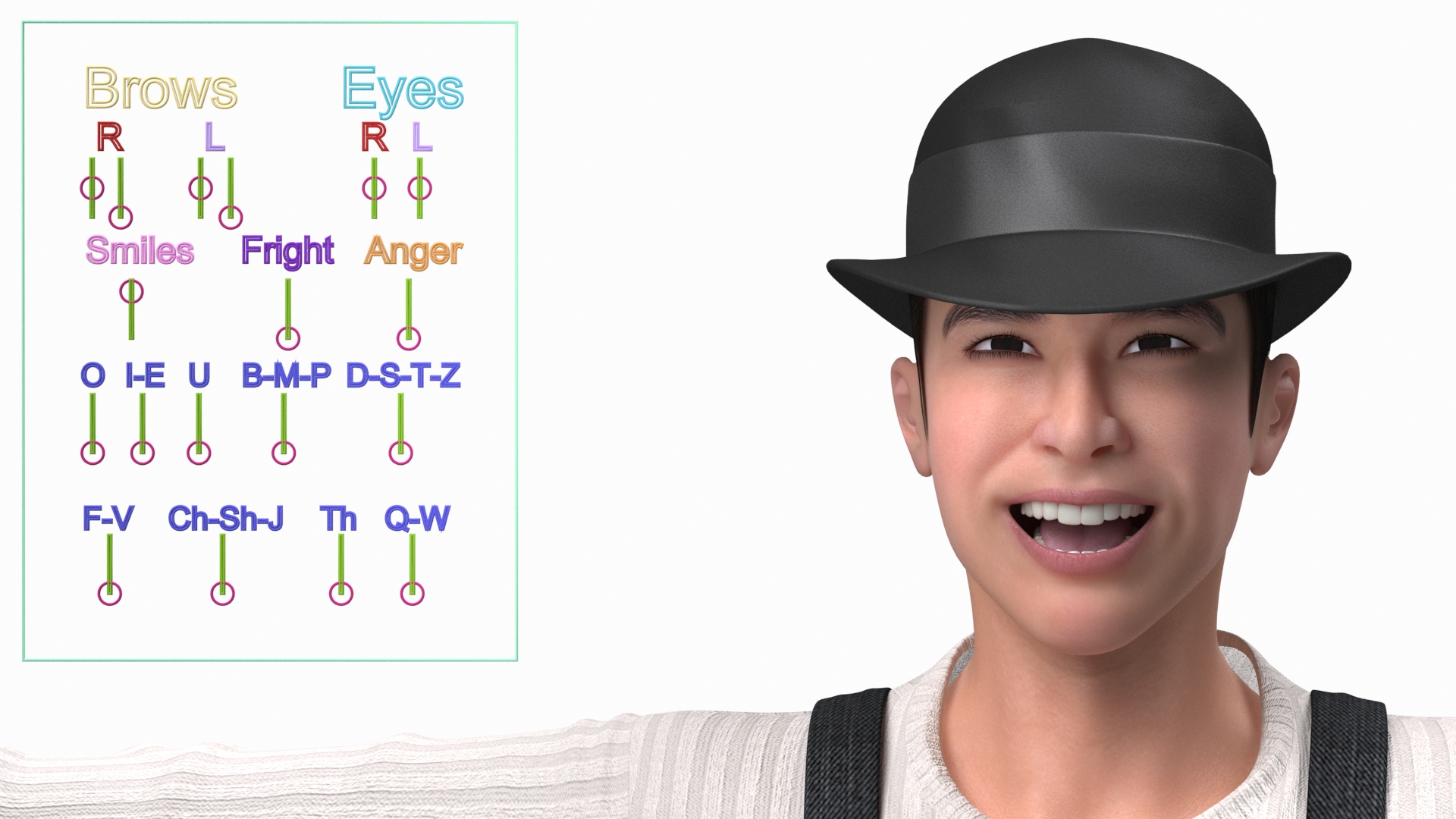 3D model Fashionable Chinese Man Rigged