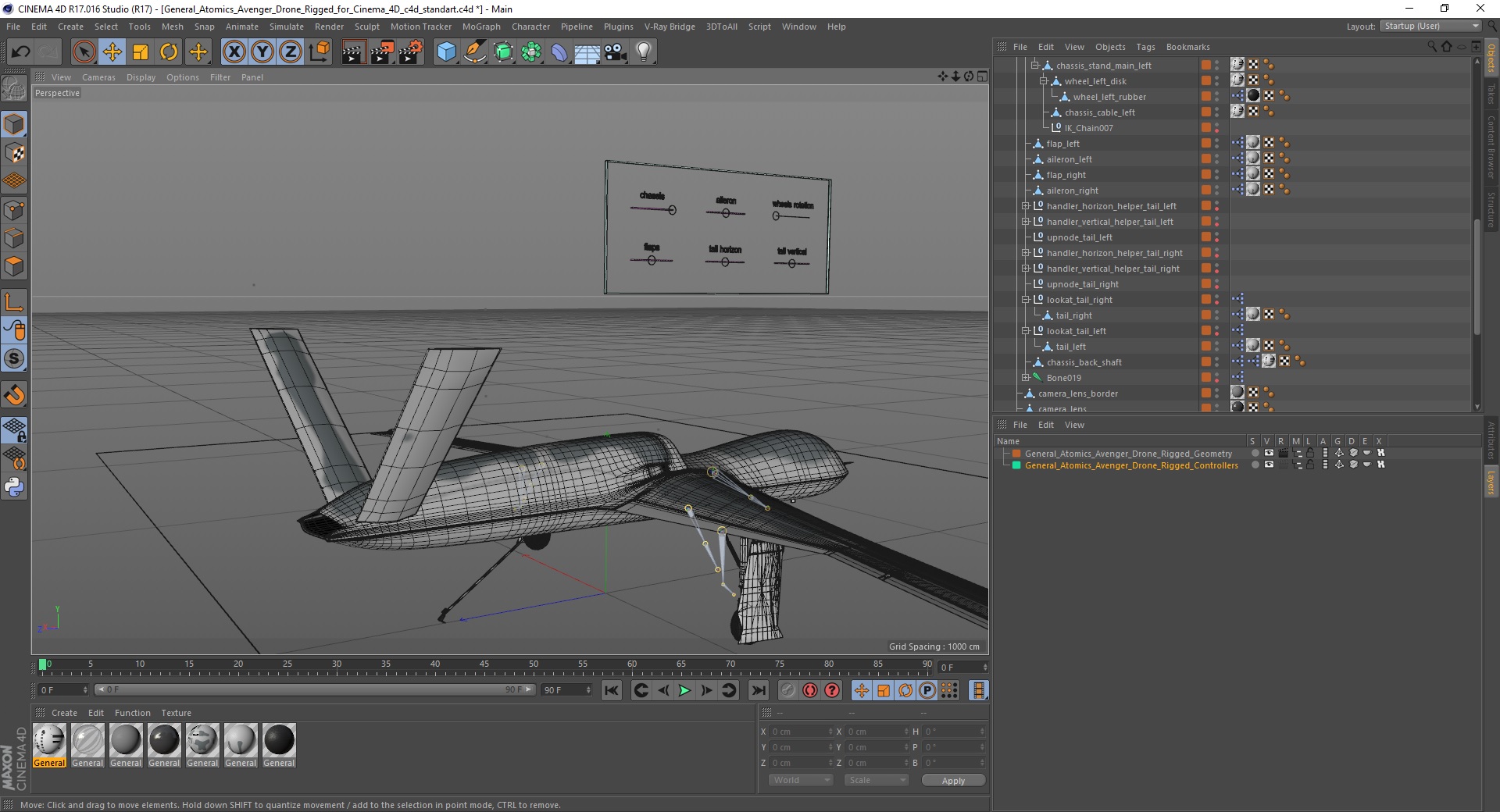 3D model General Atomics Avenger Drone Rigged for Cinema 4D