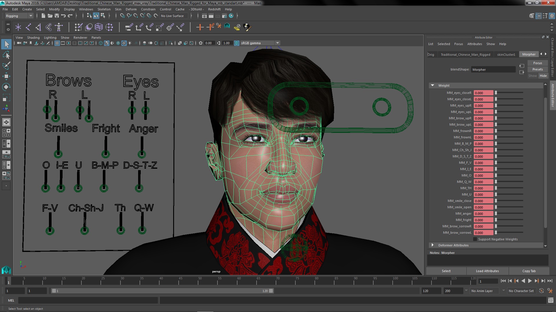 Traditional Chinese Man Rigged for Maya 3D model