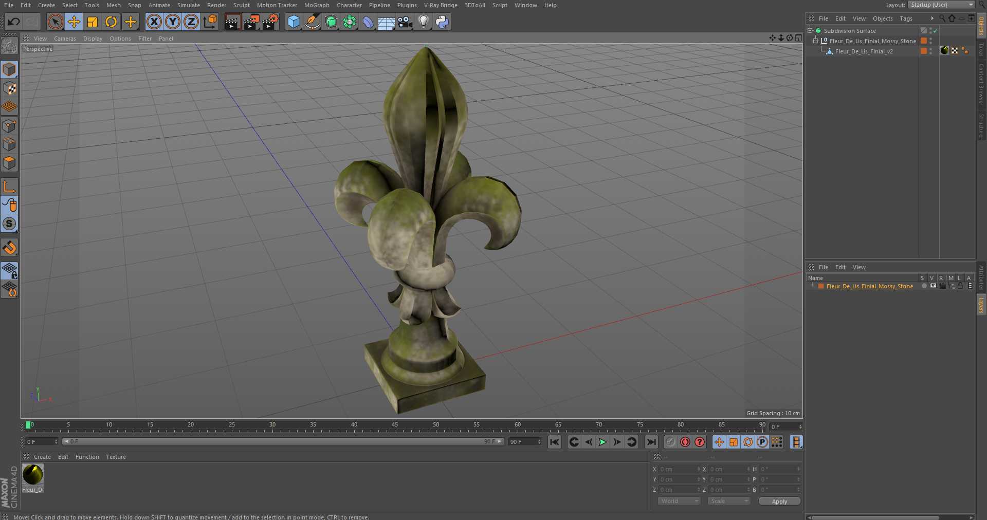 3D Fleur De Lis Finial Mossy Stone
