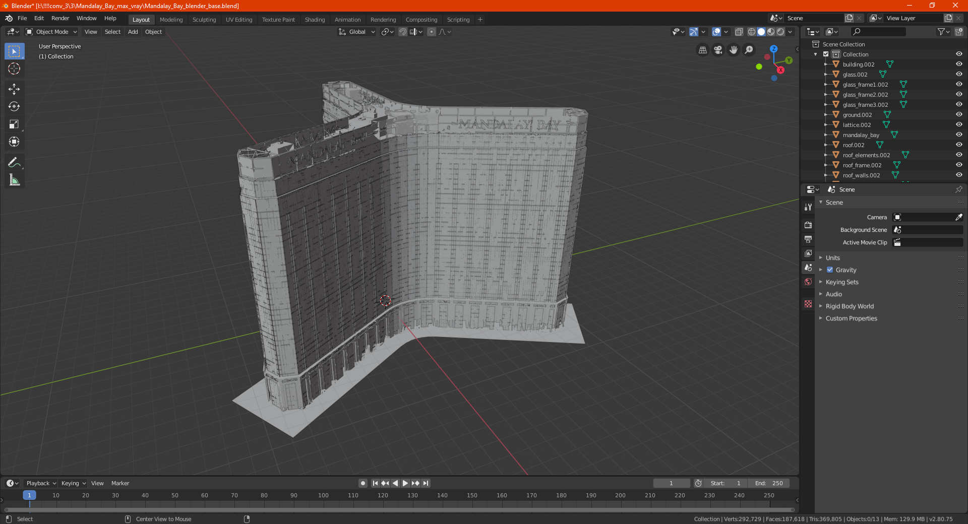 Mandalay Bay 3D