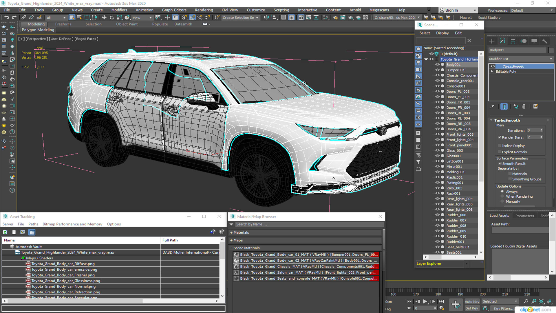 Toyota Grand Highlander 2024 White 3D model