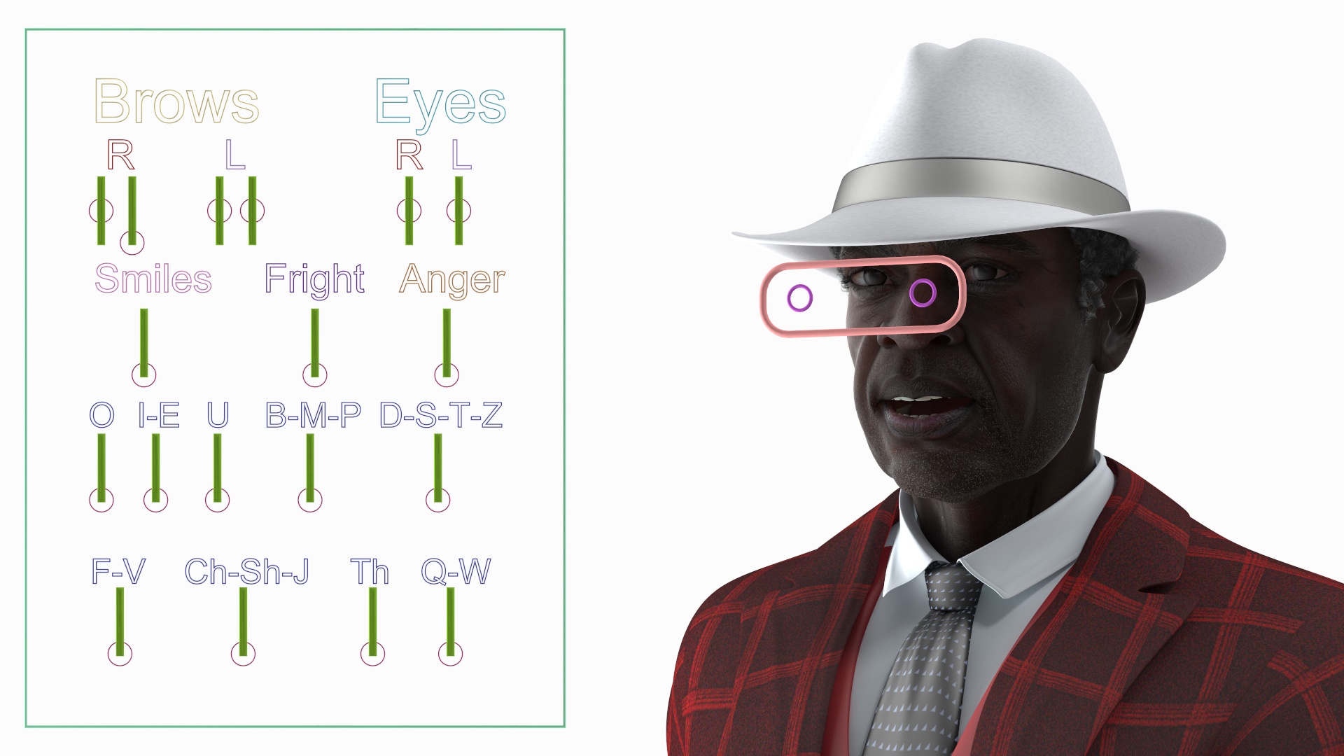 3D Afro American Elderly Man Formal Wear Rigged for Maya model