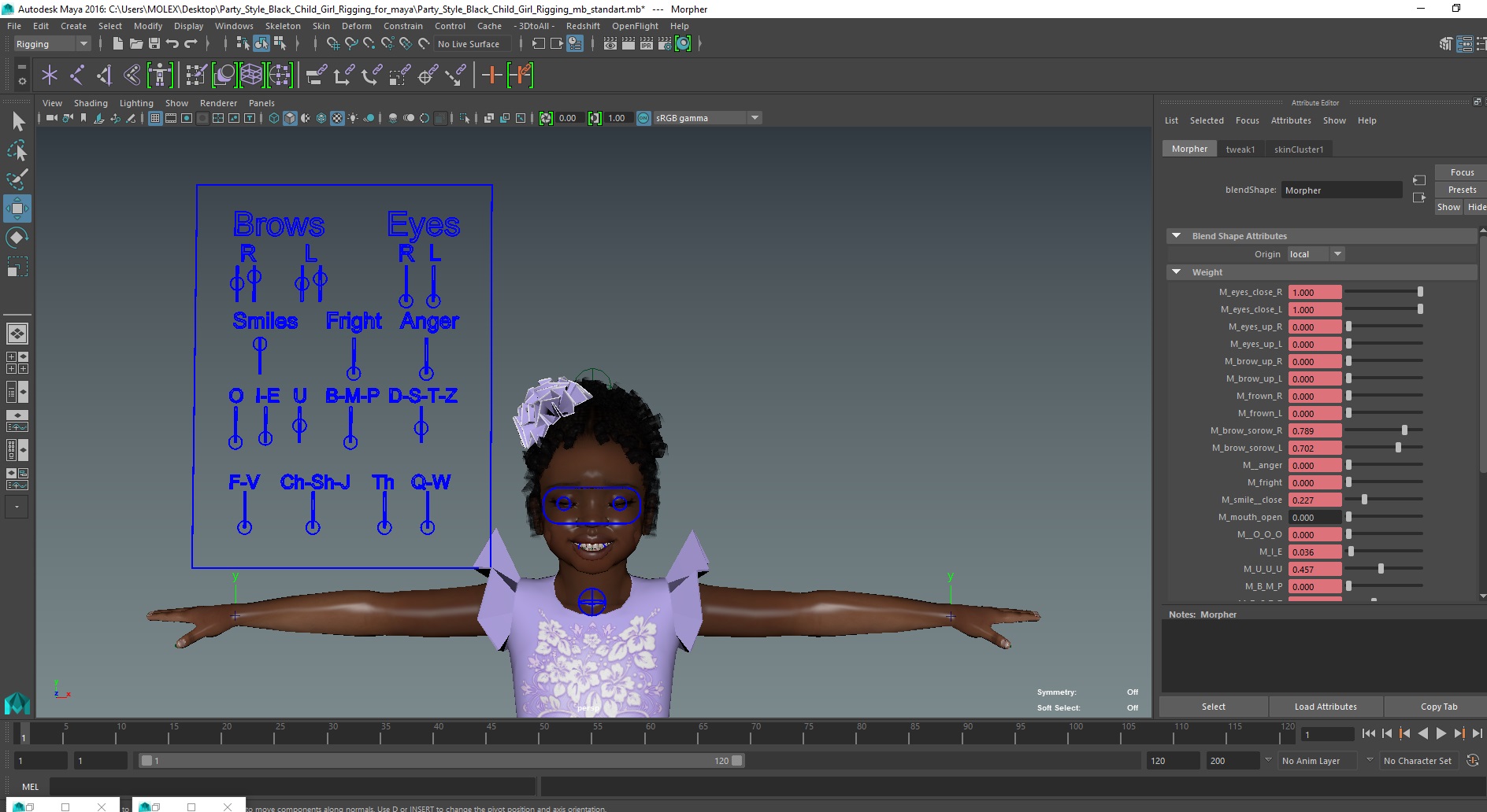 Party Style Black Child Girl Rigged for Maya 3D model