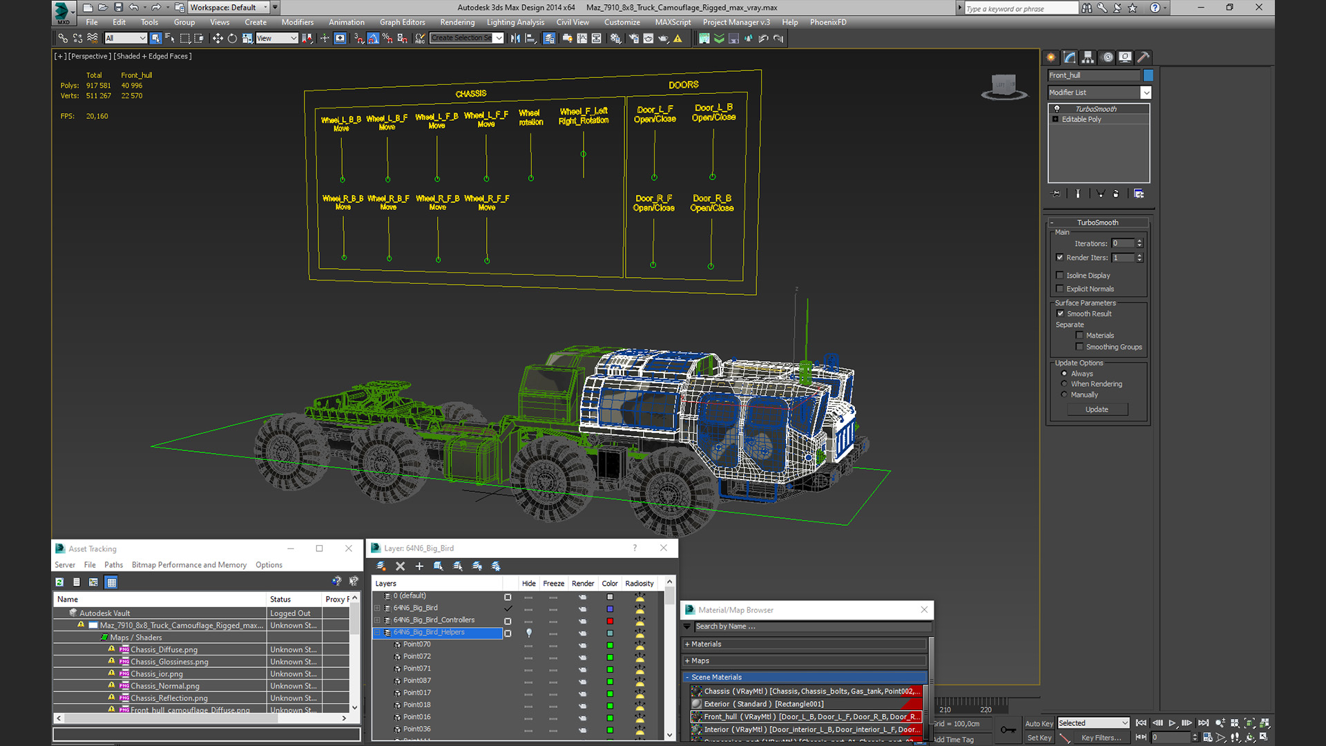 3D Maz 7910 8x8 Truck Camouflage Rigged