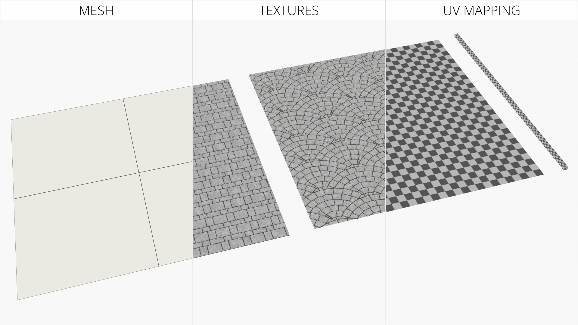 Cobblestone Sidewalk with Concrete Kerb Set Gray, view 5