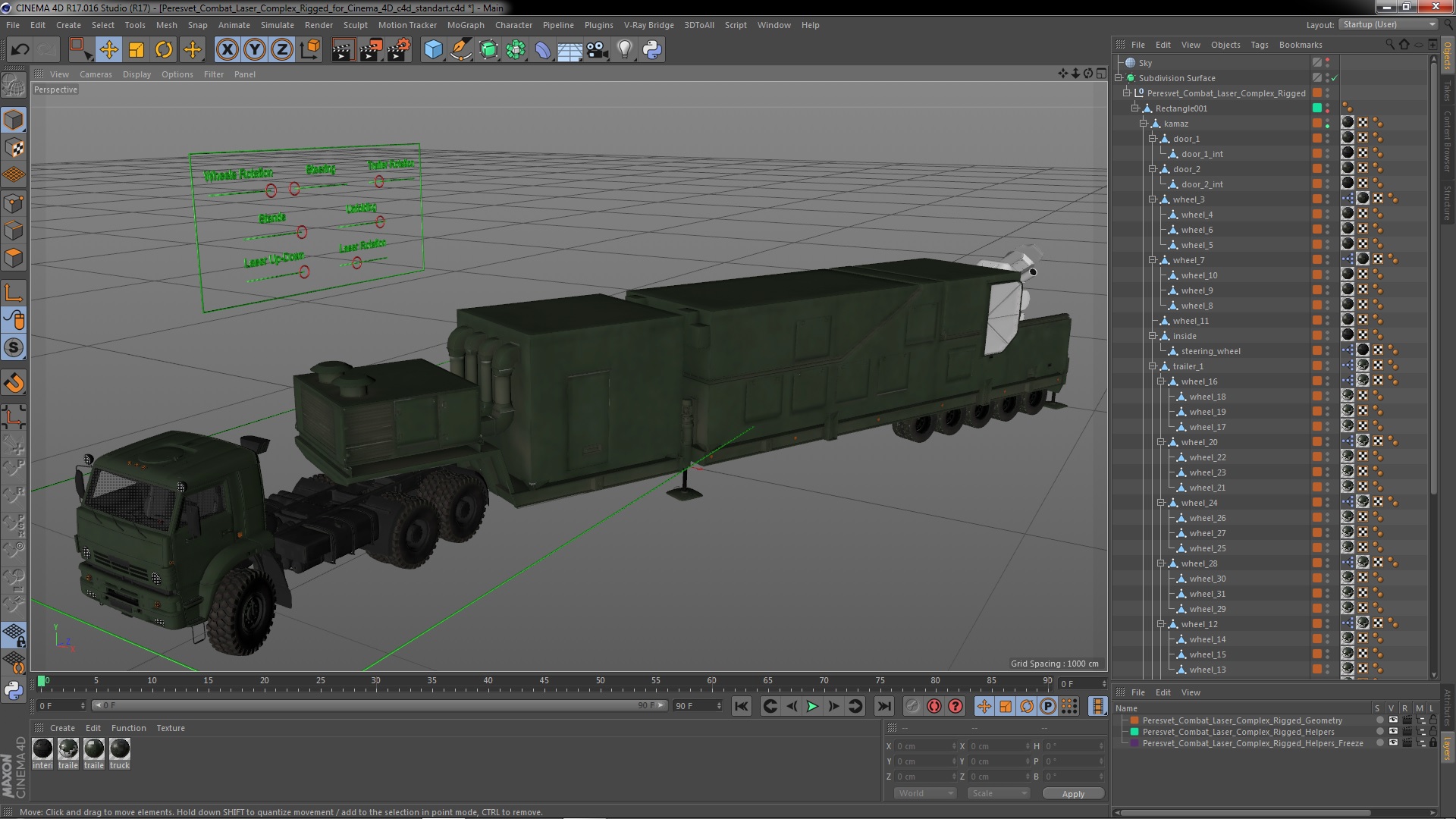 3D model Peresvet Combat Laser Complex Rigged for Cinema 4D