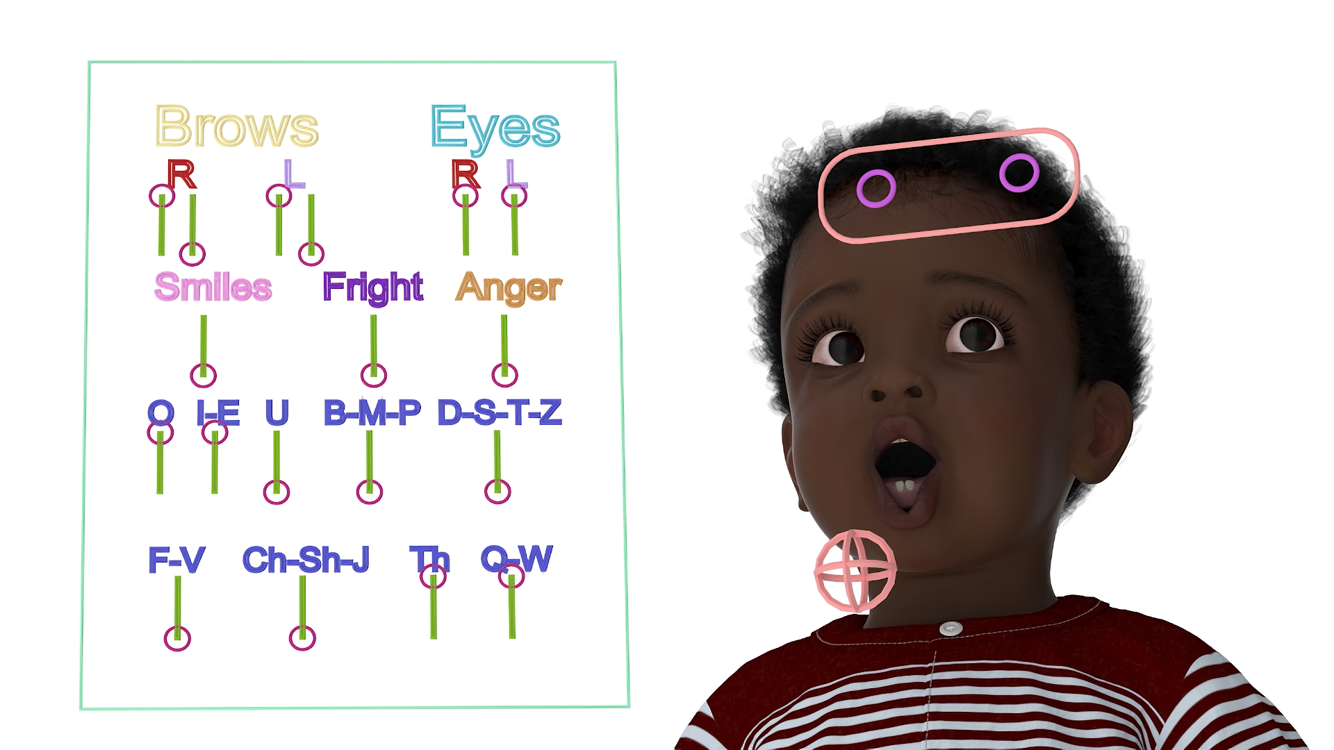 3D Little African Boy Everyday in Summer Outfit Rigged