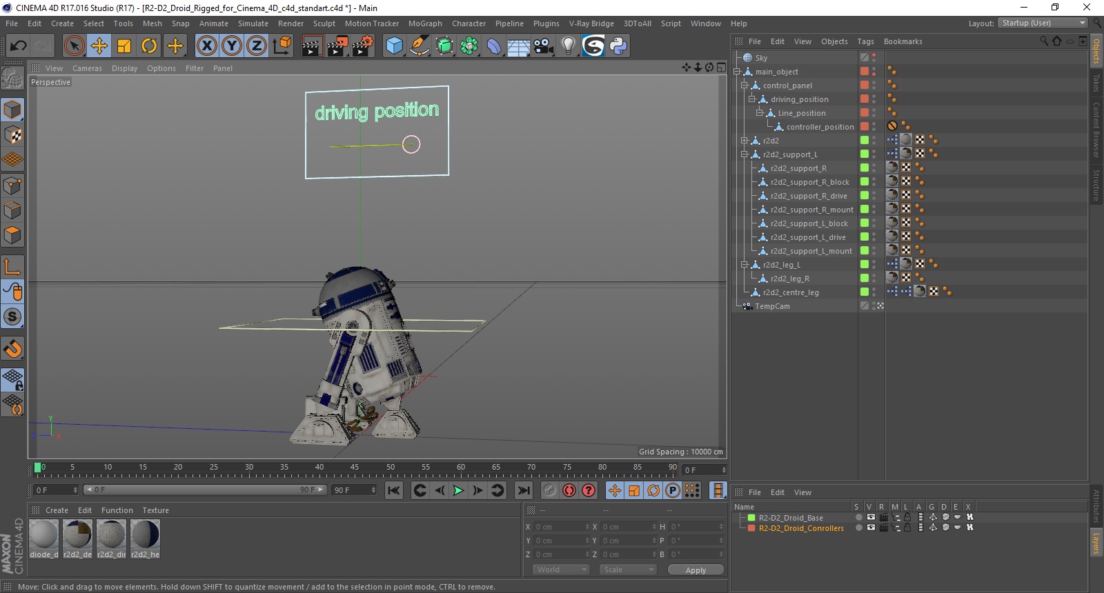 R2-D2 Droid Rigged for Cinema 4D 3D
