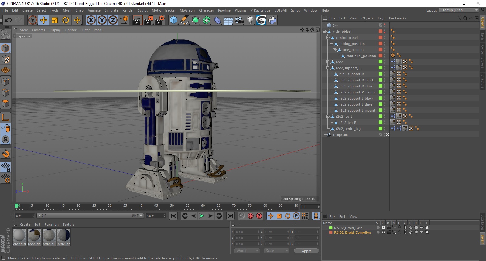 R2-D2 Droid Rigged for Cinema 4D 3D