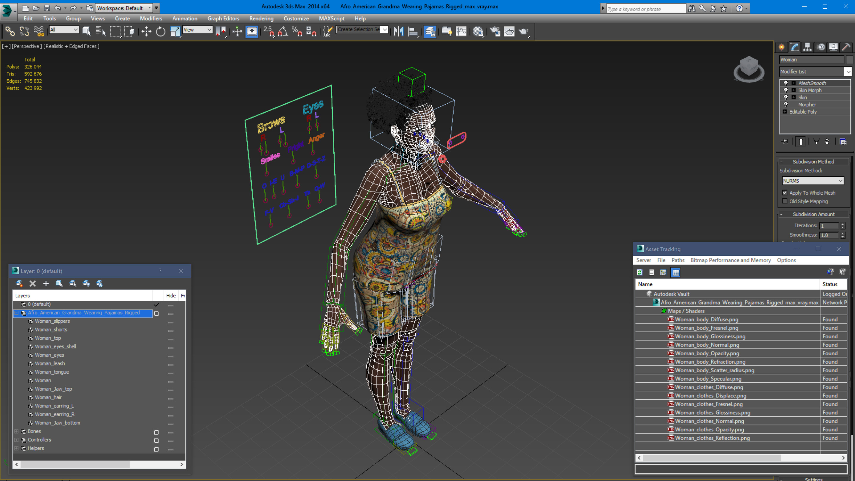 3D Afro American Grandma Wearing Pajamas Rigged for Modo model