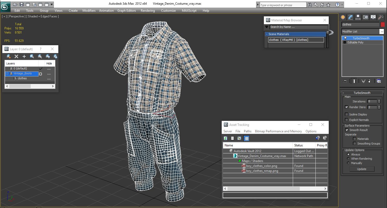 3D Vintage Denim Costume