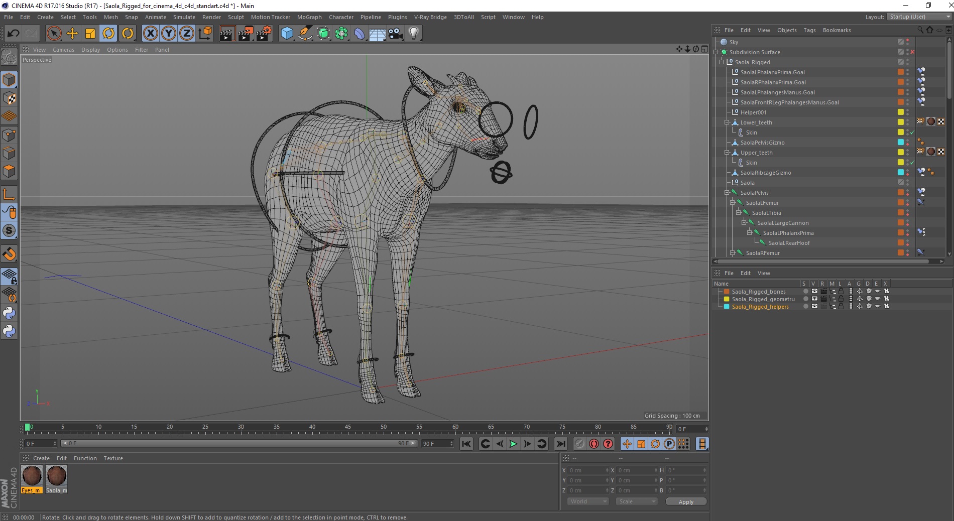 3D Saola Rigged for Cinema 4D