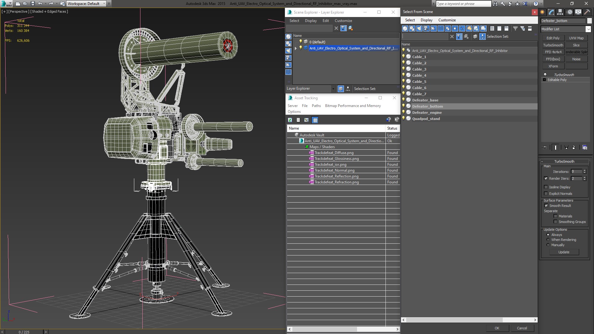 3D model Anti UAV Electro Optical System and Directional RF Inhibitor